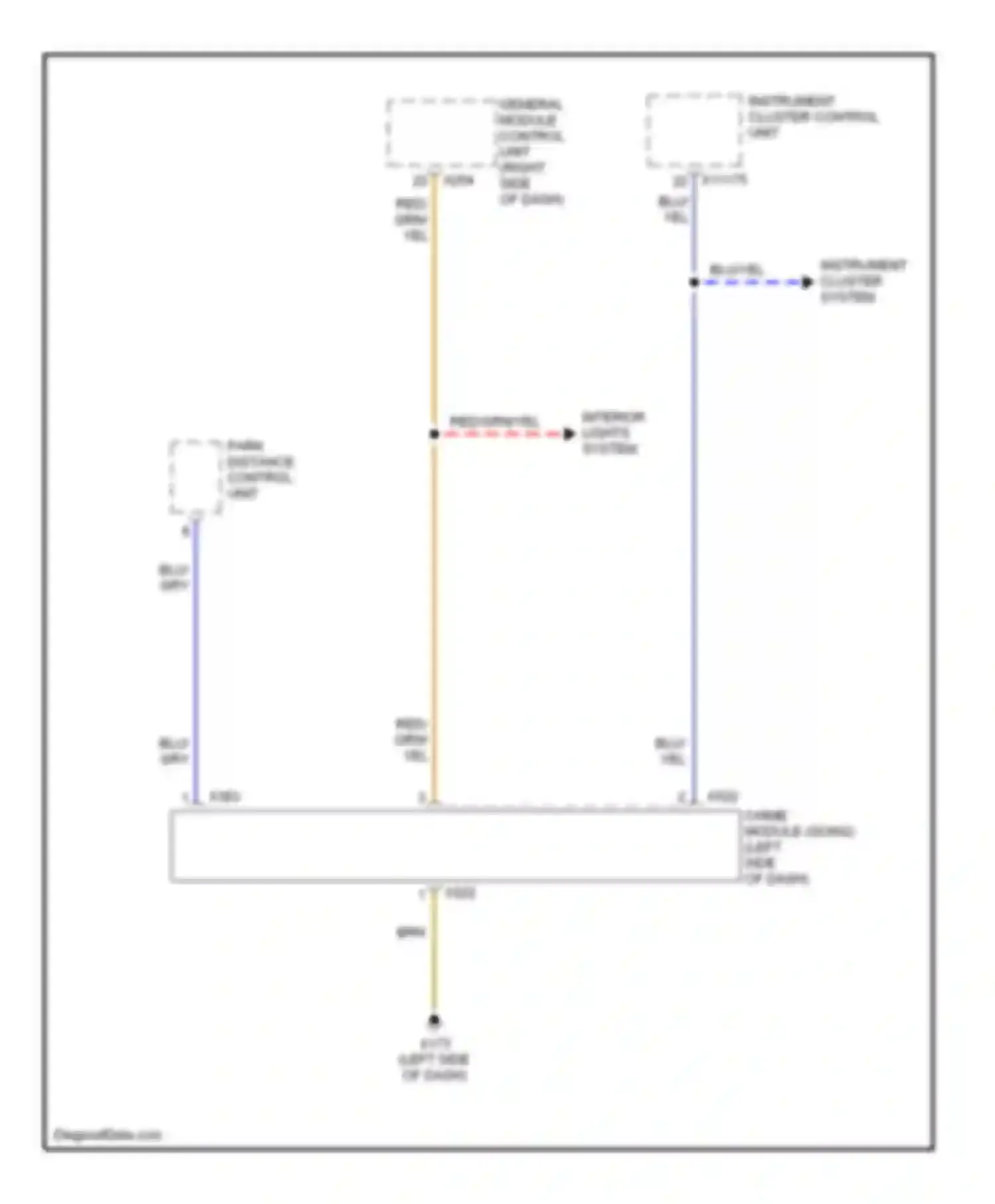 Z4 BMW E85/E86 (2002-2005): Warning systems circuit