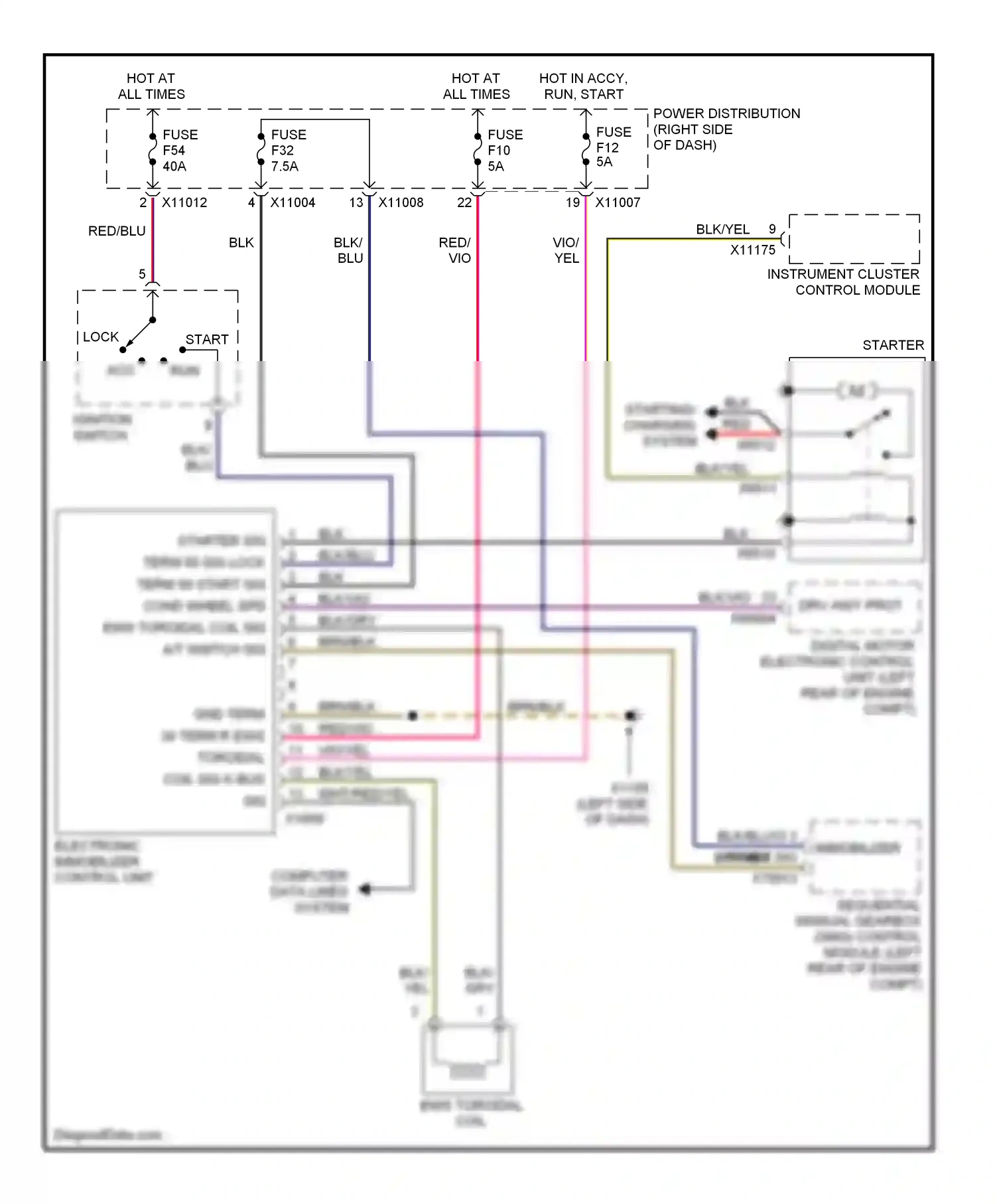 Wiring diagram blu for BMW Z4 E85/E86 (2002-2005) (8 of 48)