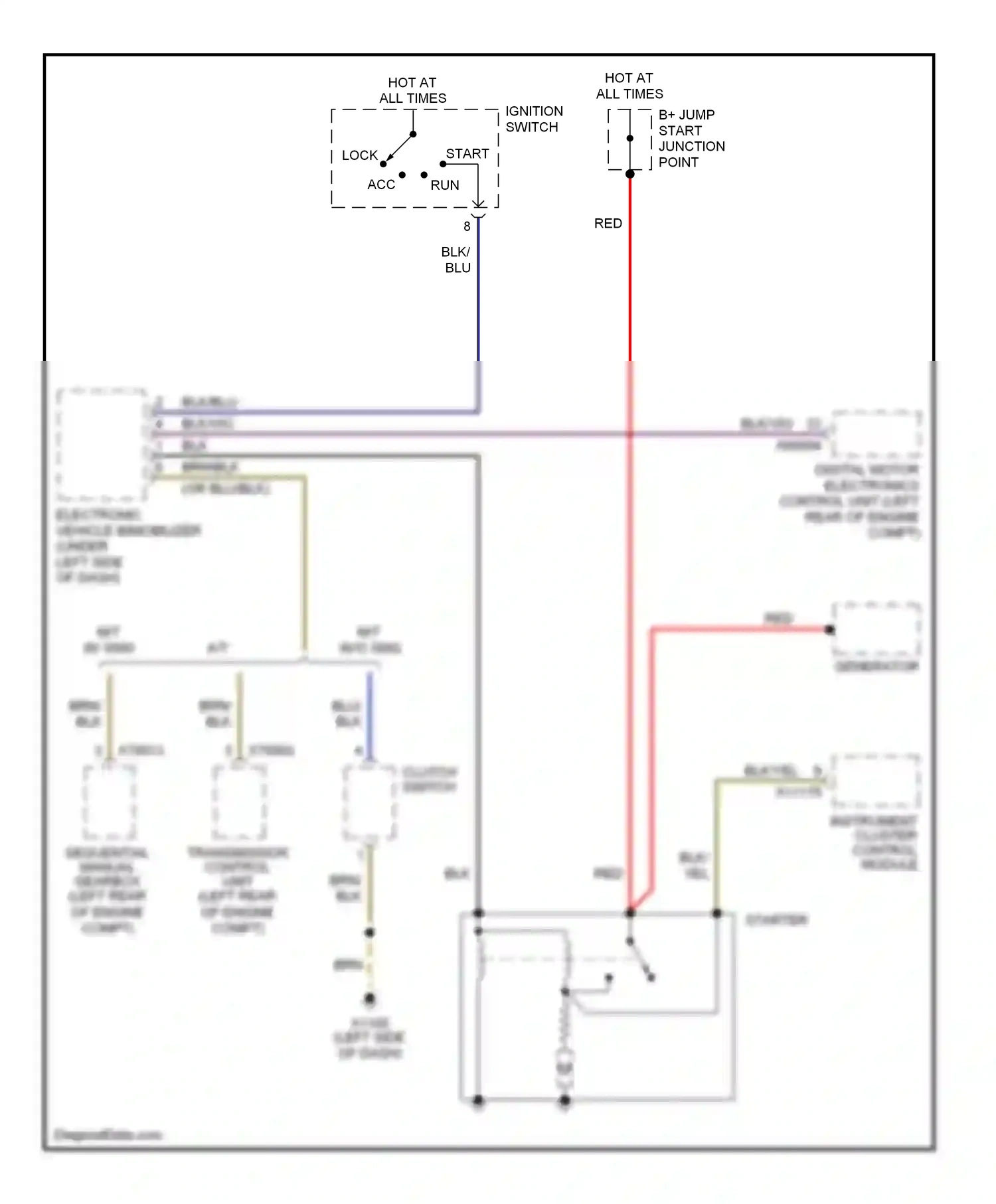 Wiring diagram blu for BMW Z4 E85/E86 (2002-2005) (39 of 48)