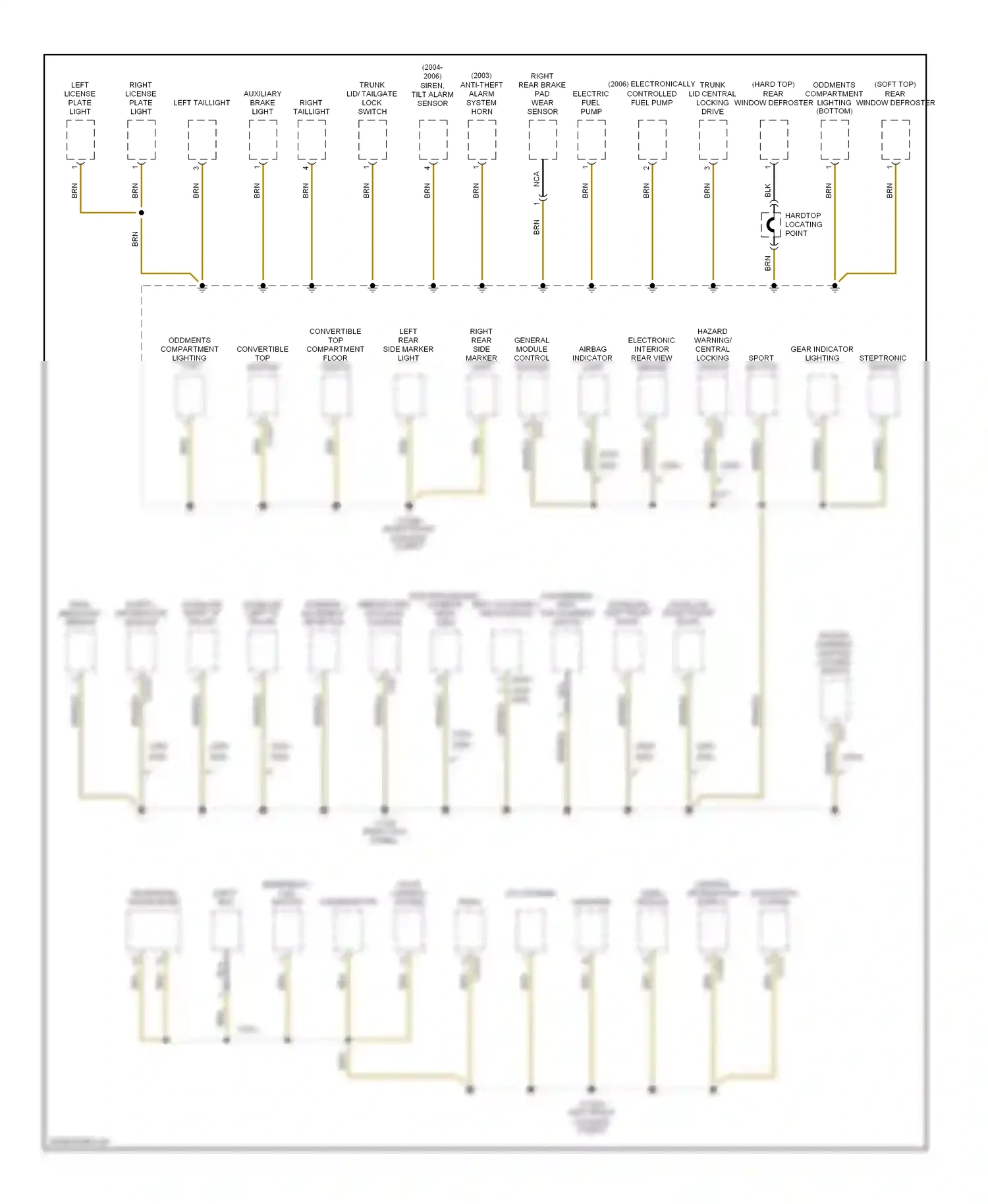Wiring diagram interior movement detector for BMW Z4 E85/E86 (2002-2005) (2 of 3)