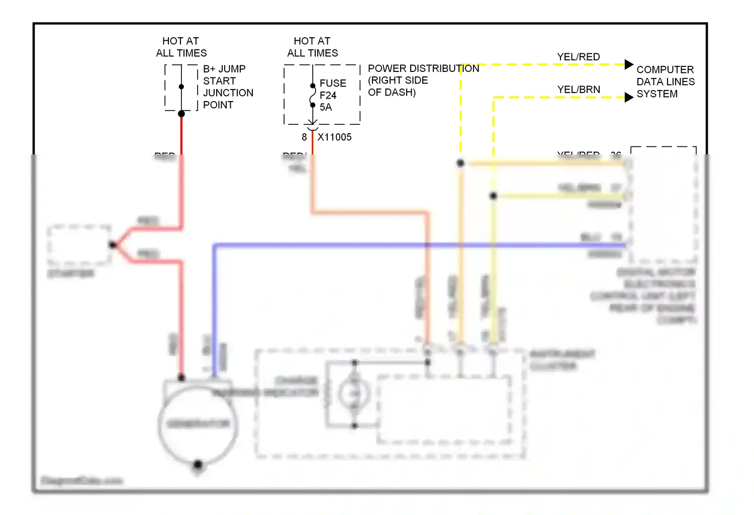 Wiring diagram red/yel for BMW Z4 E85/E86 (2002-2005) (12 of 16)
