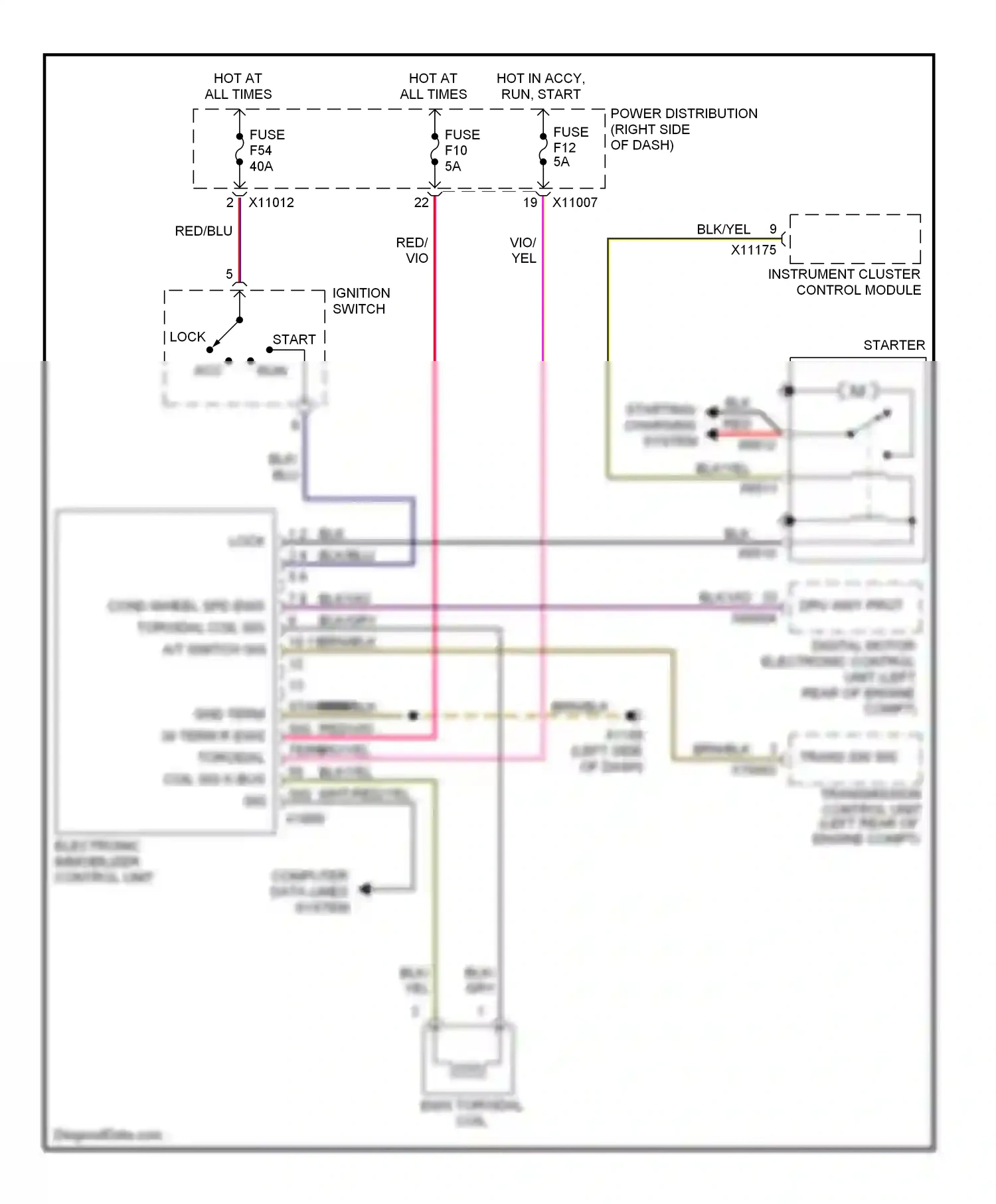 Wiring diagram run for BMW Z4 E85/E86 (2002-2005) (1 of 5)