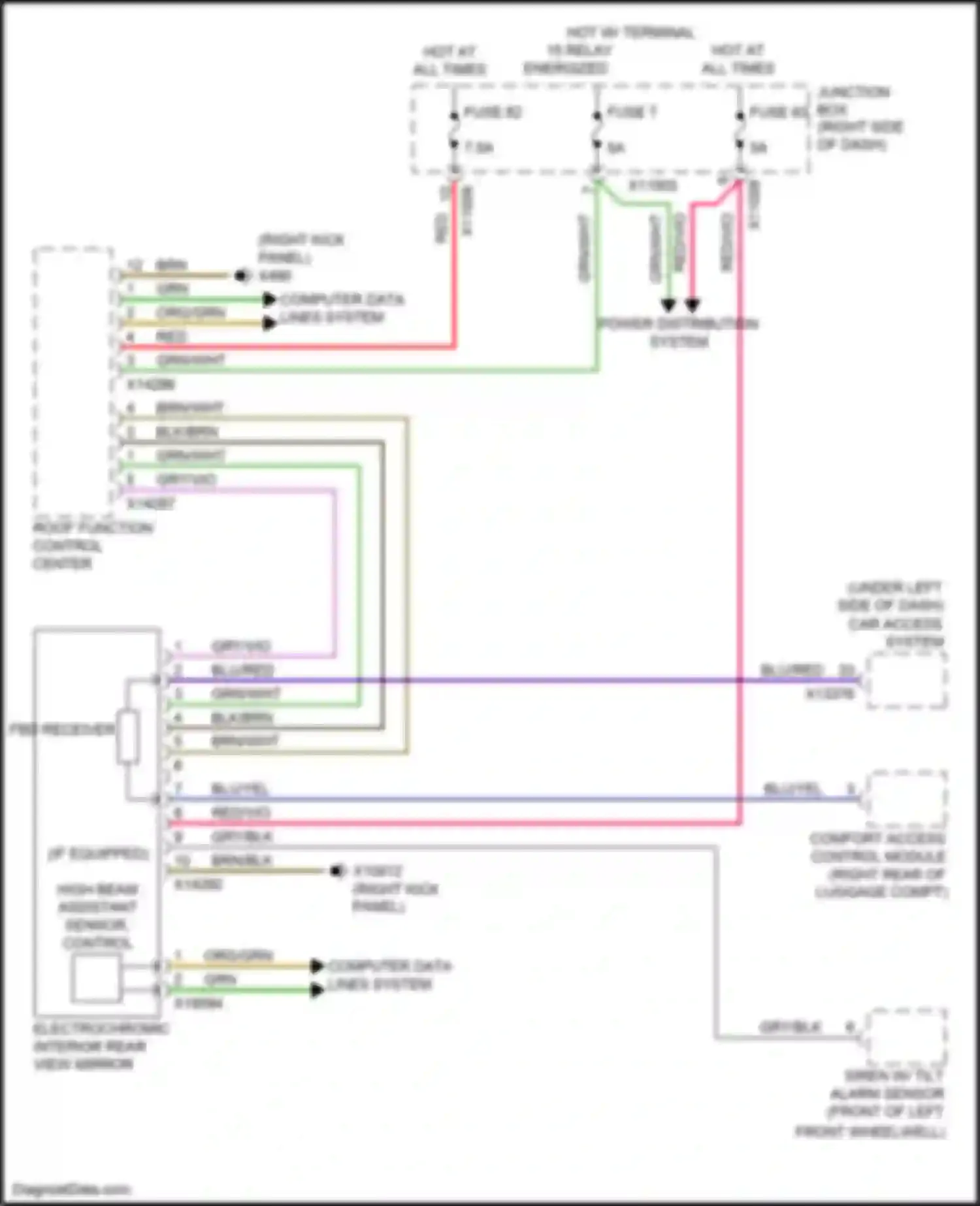 Wiring diagram comfort access control module for BMW Z4 E89 facelift (2013-2017) (5 of 5)