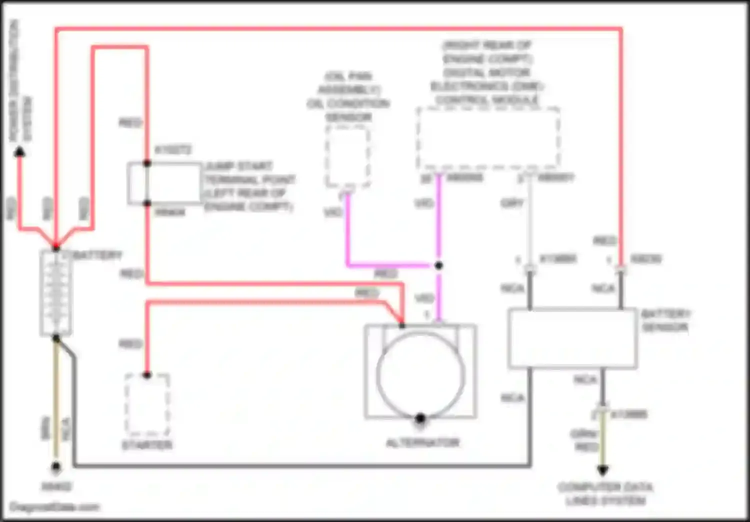 Wiring diagram computer data lines system for BMW Z4 E89 facelift (2013-2017) (52 of 60)