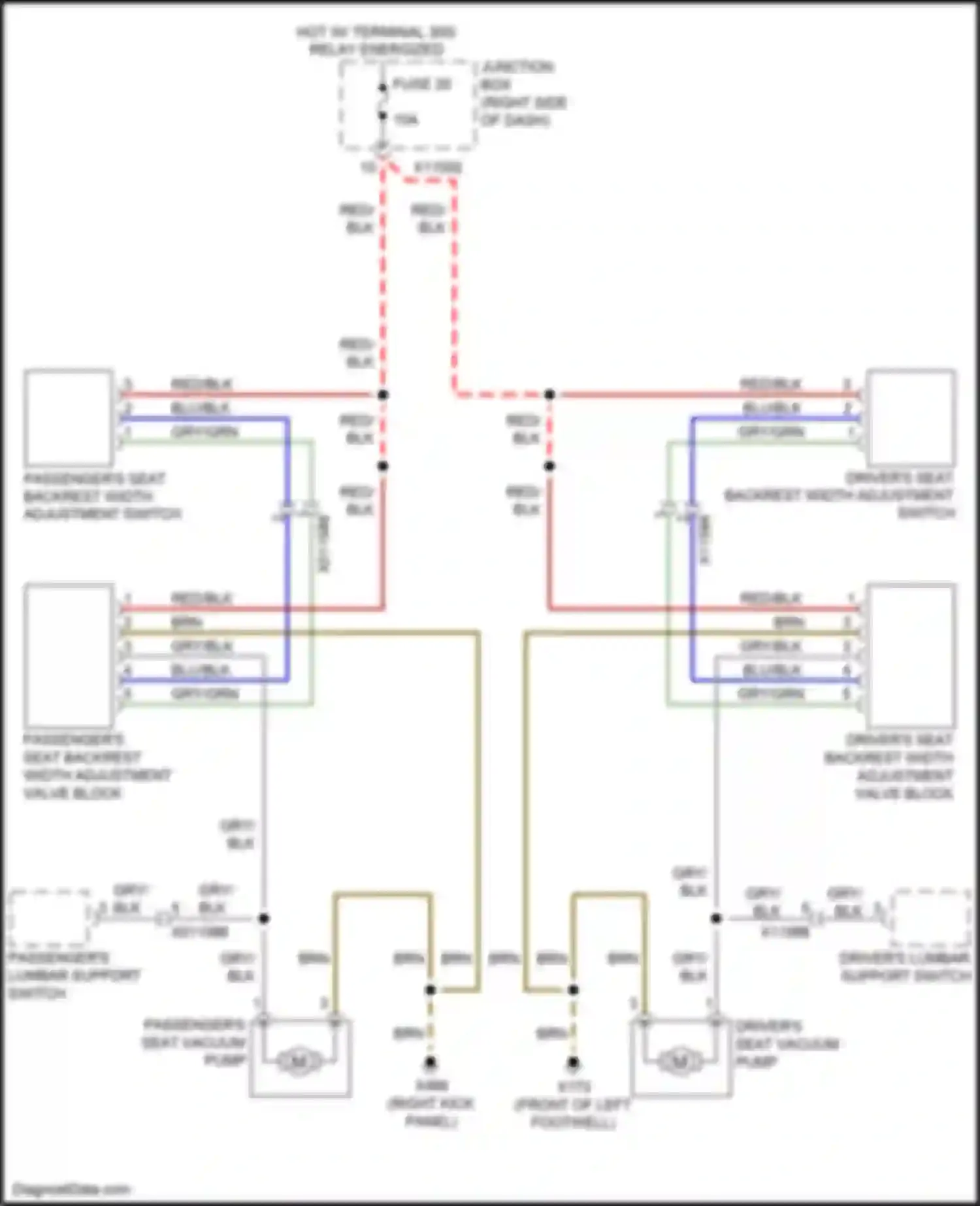 Wiring diagram driver's seat backrest width adjustment switch for BMW Z4 E89 facelift (2013-2017) (2 of 2)