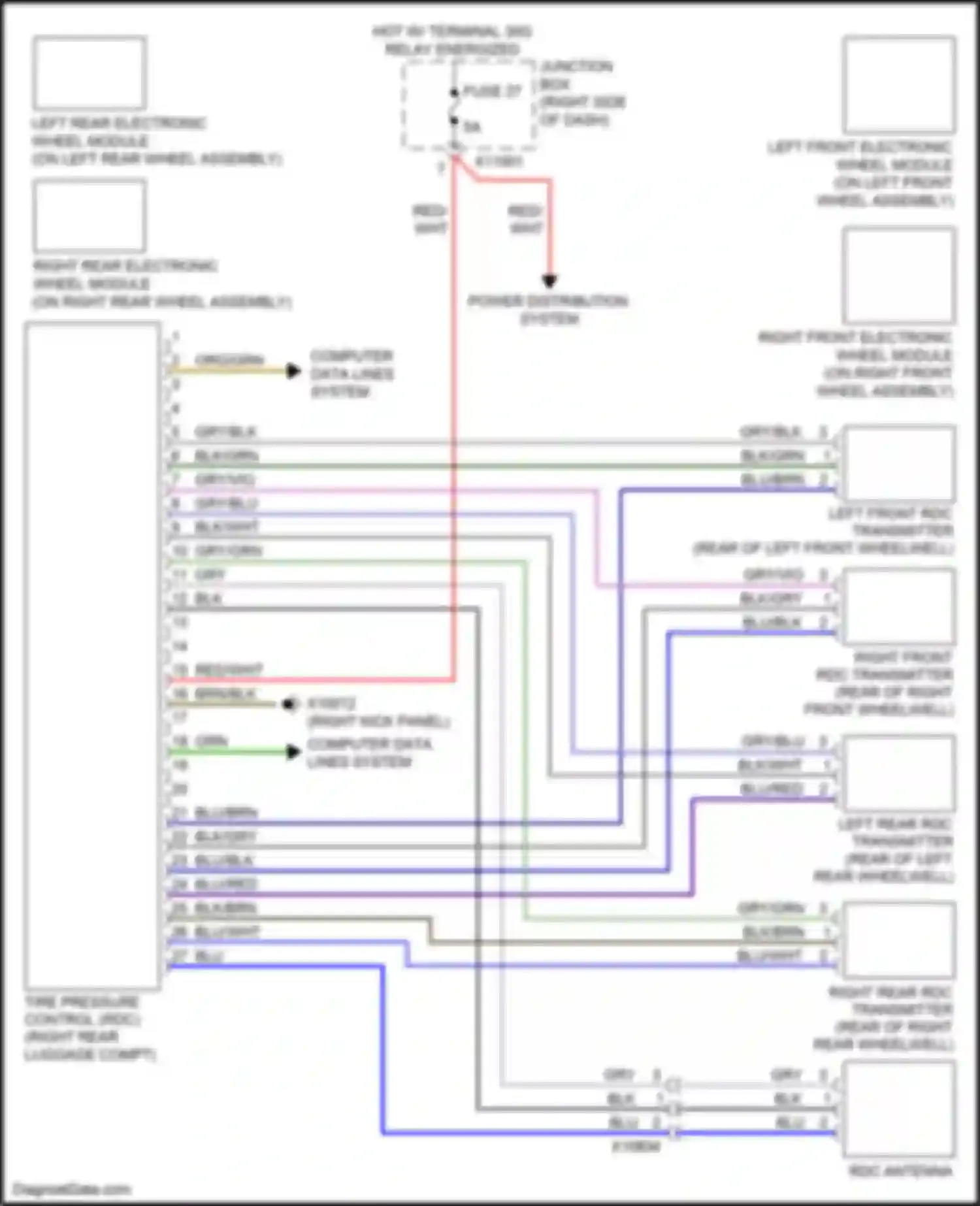 Wiring diagram power distribution system for BMW Z4 E89 facelift (2013-2017) (10 of 16)