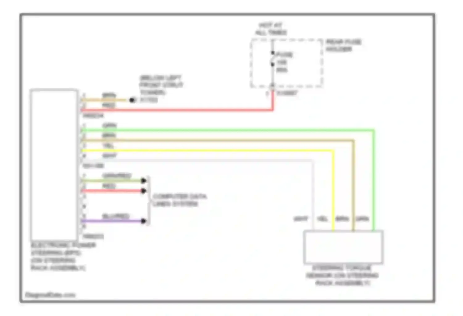 Z4 BMW E89 (2009-2013): Electronic power steering circuit