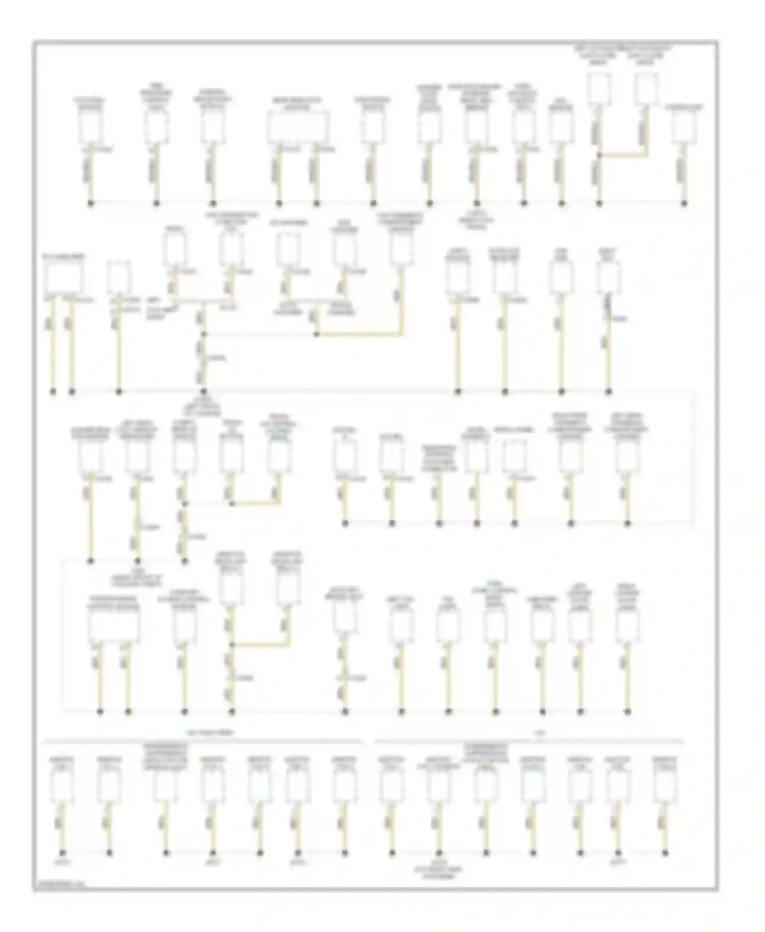 Z4 BMW E89 (2009-2013): Ground distribution circuit (3 of 3)