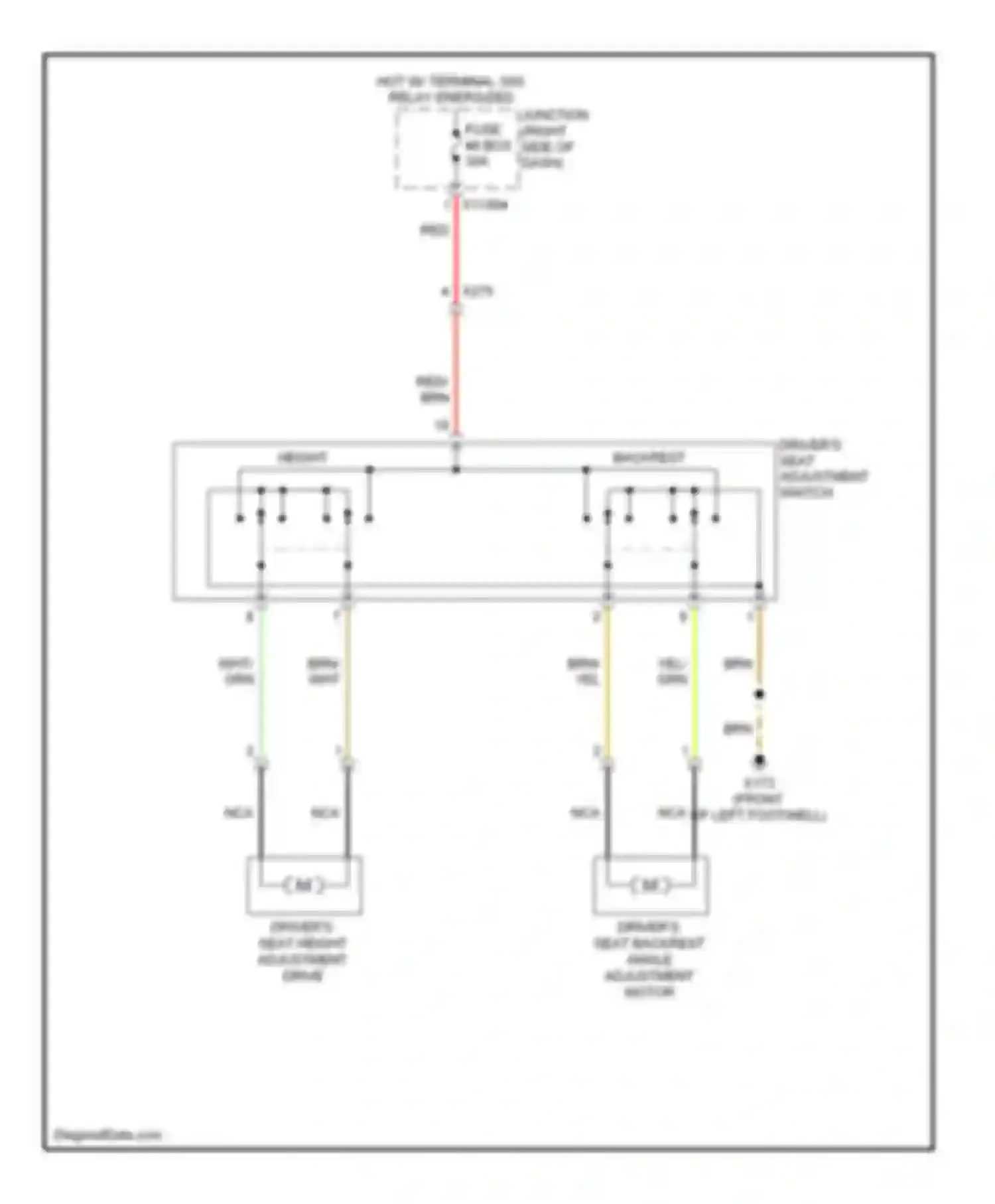 Z4 BMW E89 (2009-2013): Driver power seat circuit