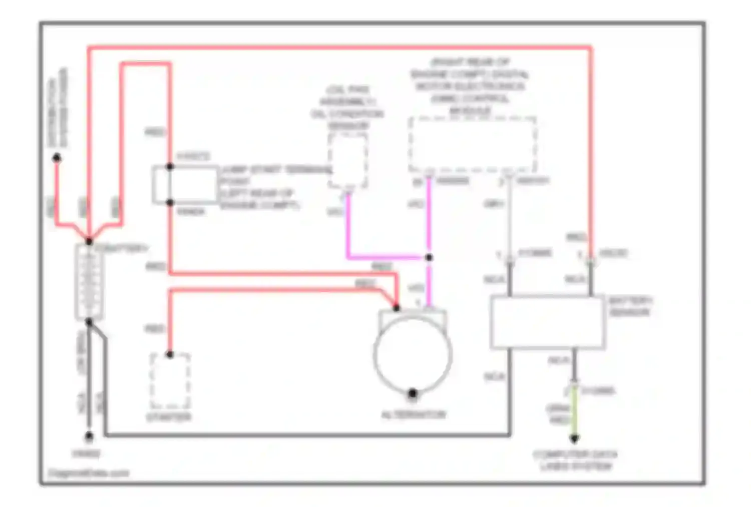 Z4 BMW E89 (2009-2013): Charging circuit