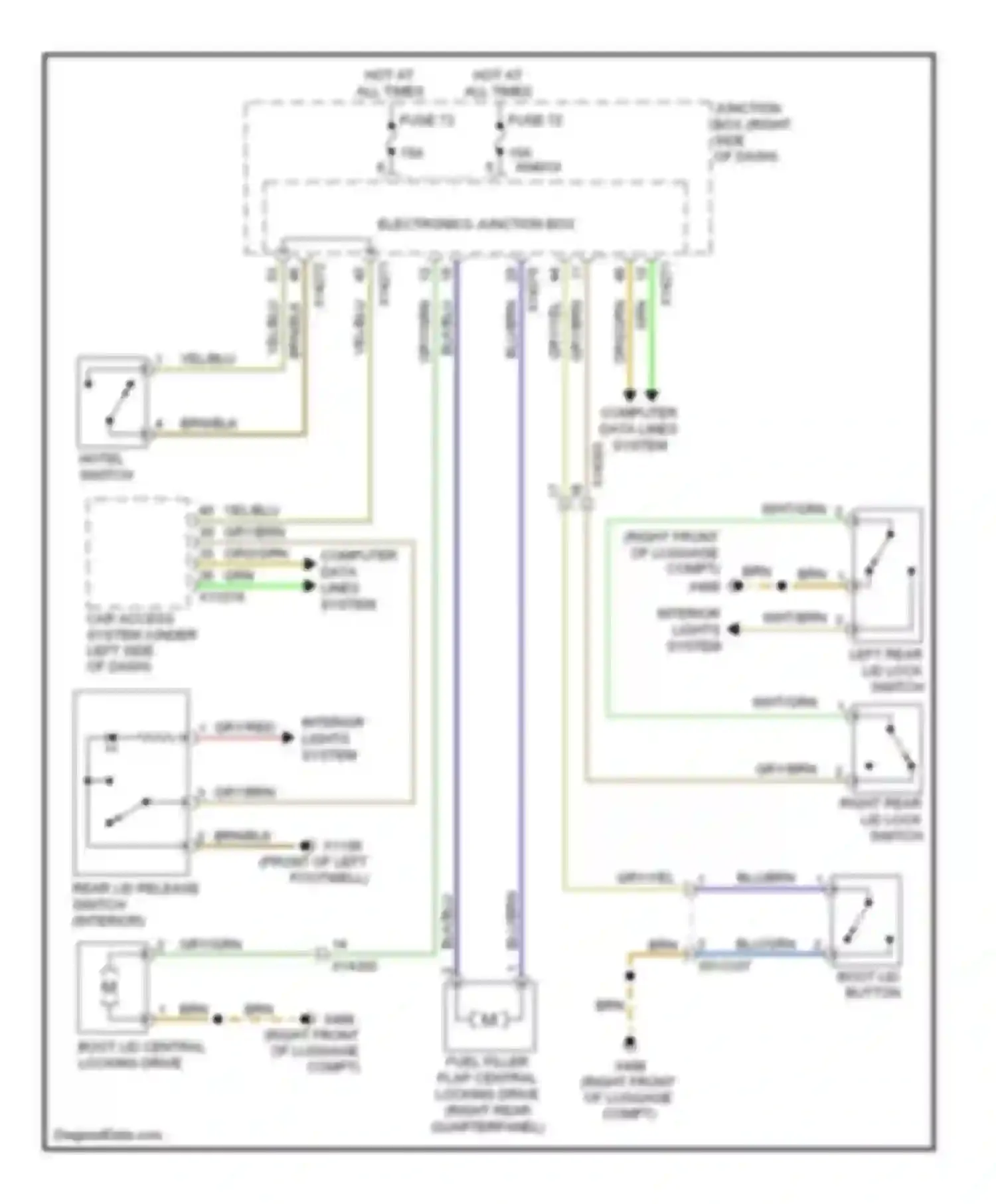 Wiring diagram boot lid button for BMW Z4 E89 (2009-2013) (3 of 3)