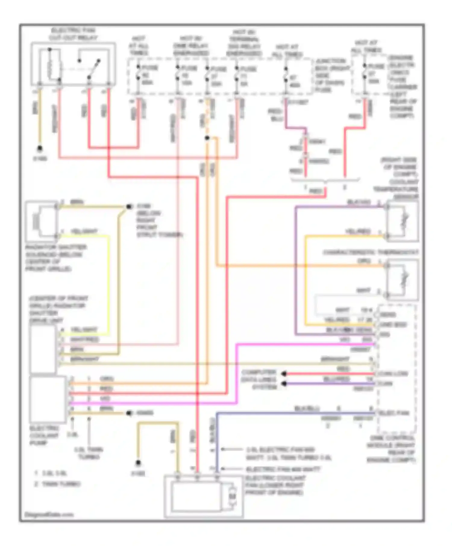 Wiring diagram computer data lines system for BMW Z4 E89 (2009-2013) (8 of 53)