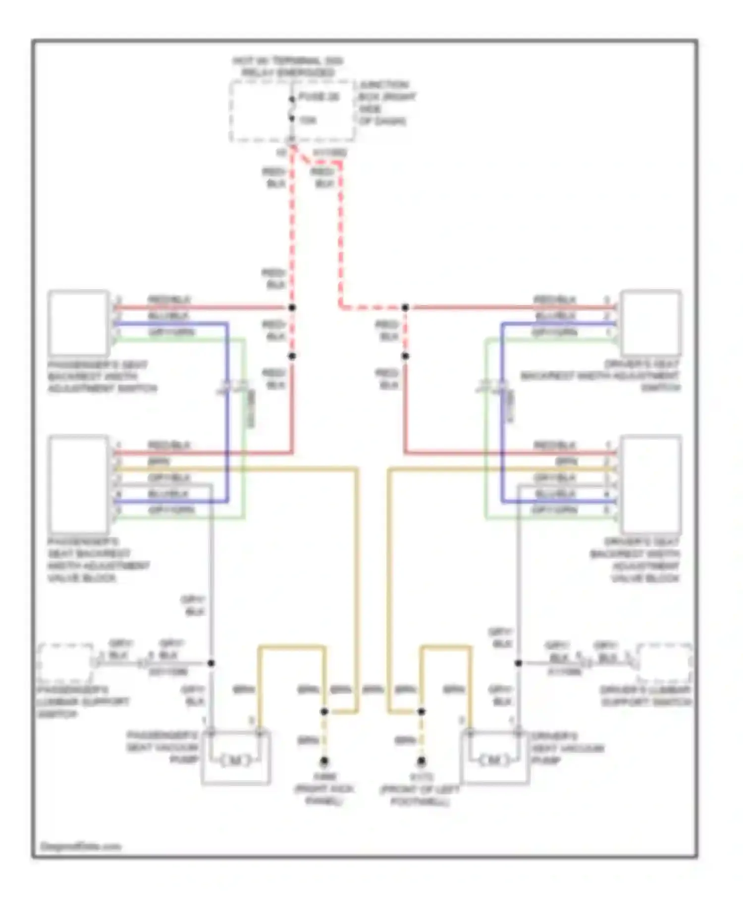 Wiring diagram driver's seat backrest width adjustment switch for BMW Z4 E89 (2009-2013) (2 of 2)