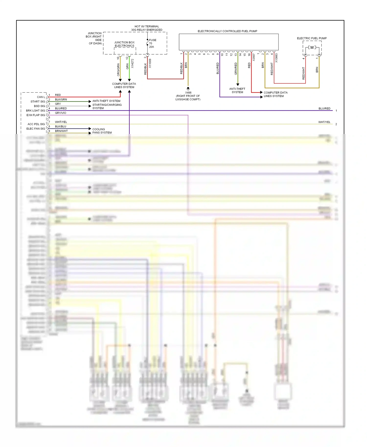 Wiring diagram electronically controlled fuel pump for BMW Z4 E89 (2009-2013) (1 of 1)