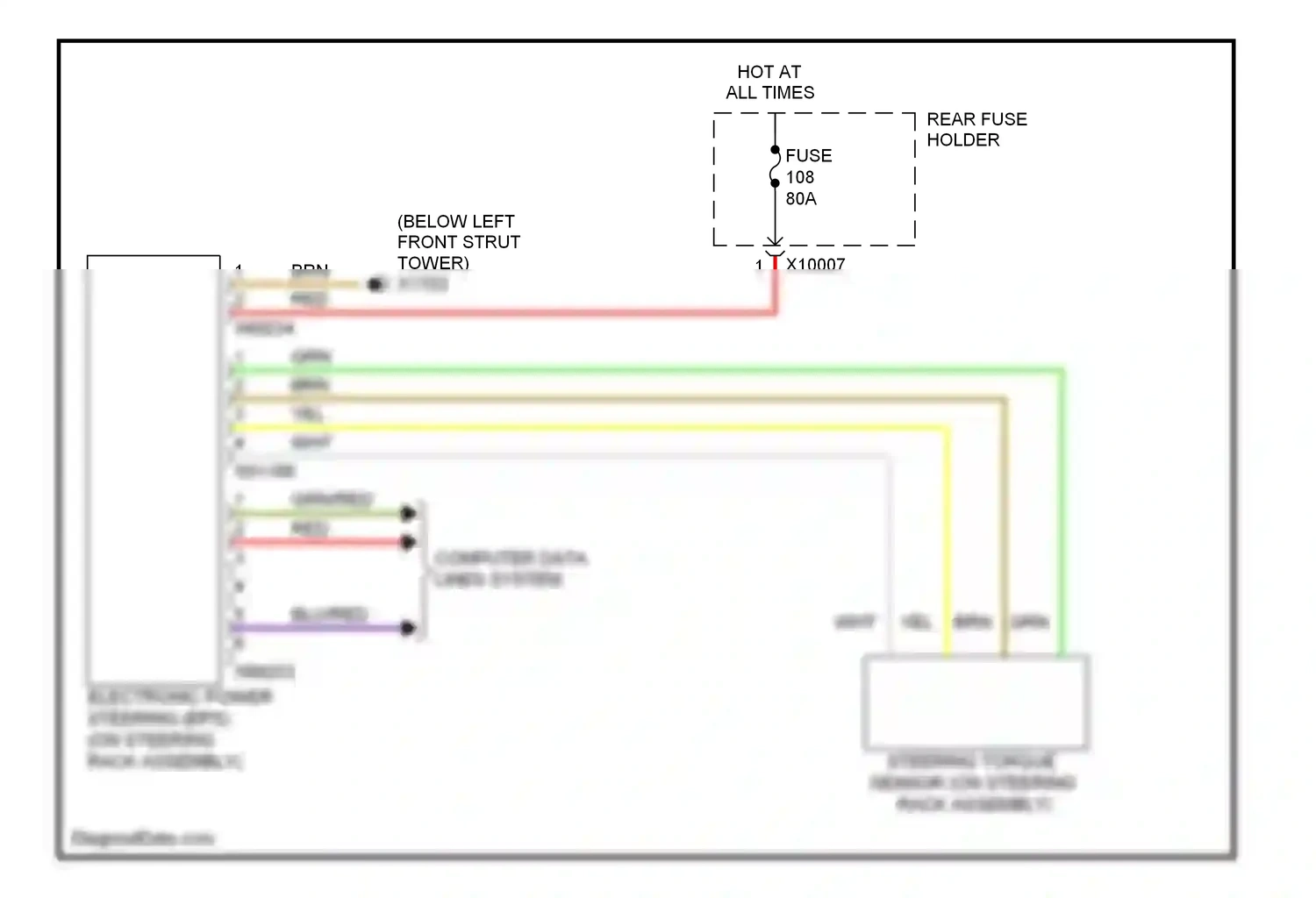 Wiring diagram grn/red for BMW Z4 E89 (2009-2013) (8 of 21)