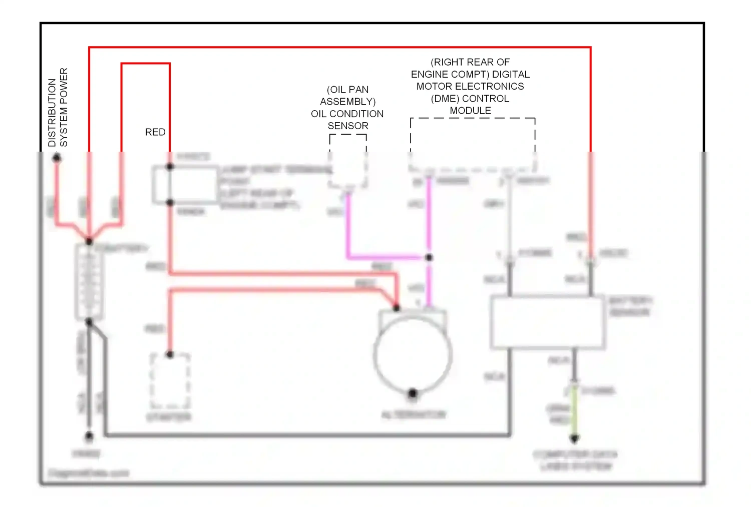 Wiring diagram nca for BMW Z4 E89 (2009-2013) (31 of 43)