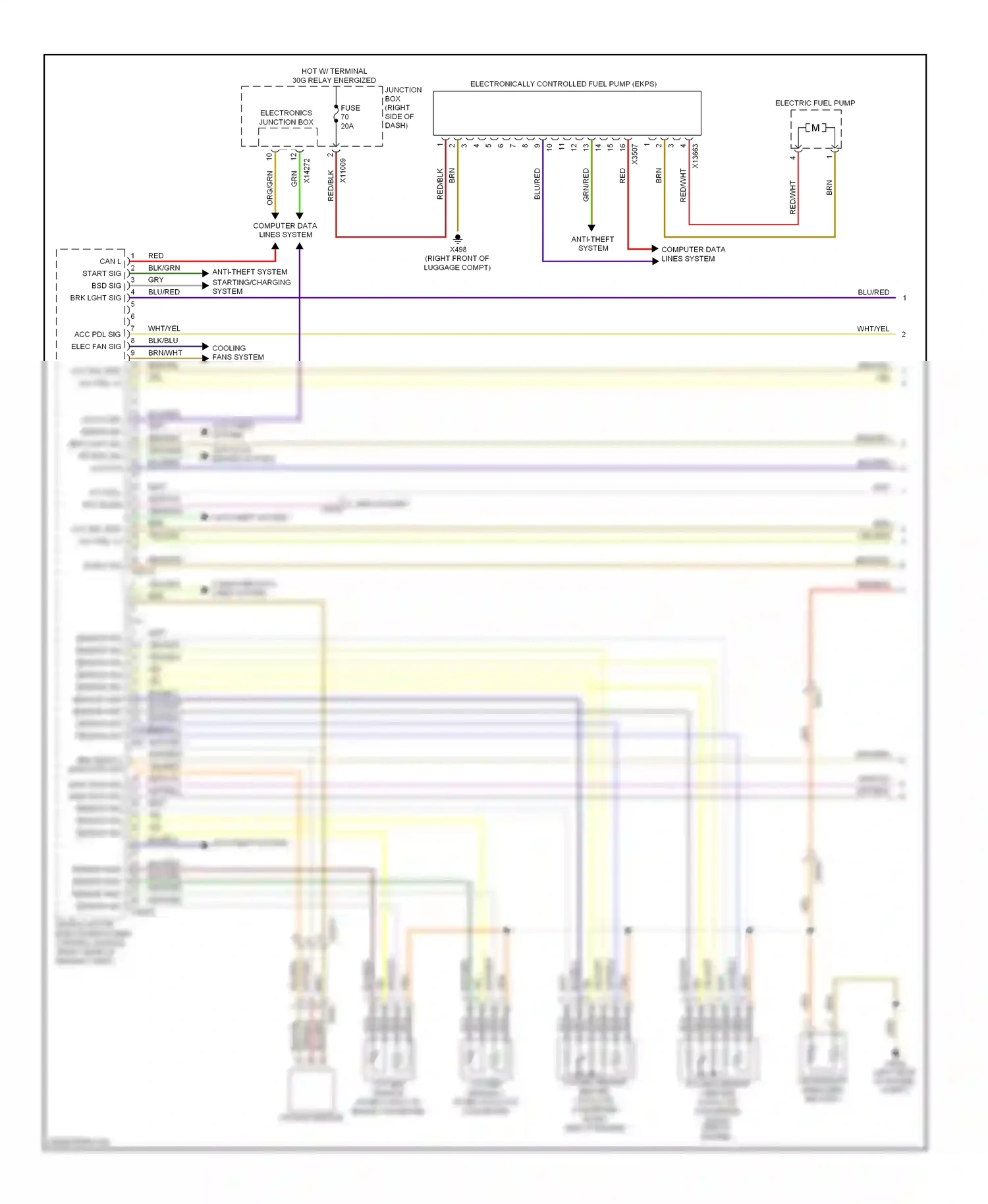 Wiring diagram red for BMW Z4 E89 (2009-2013) (18 of 70)