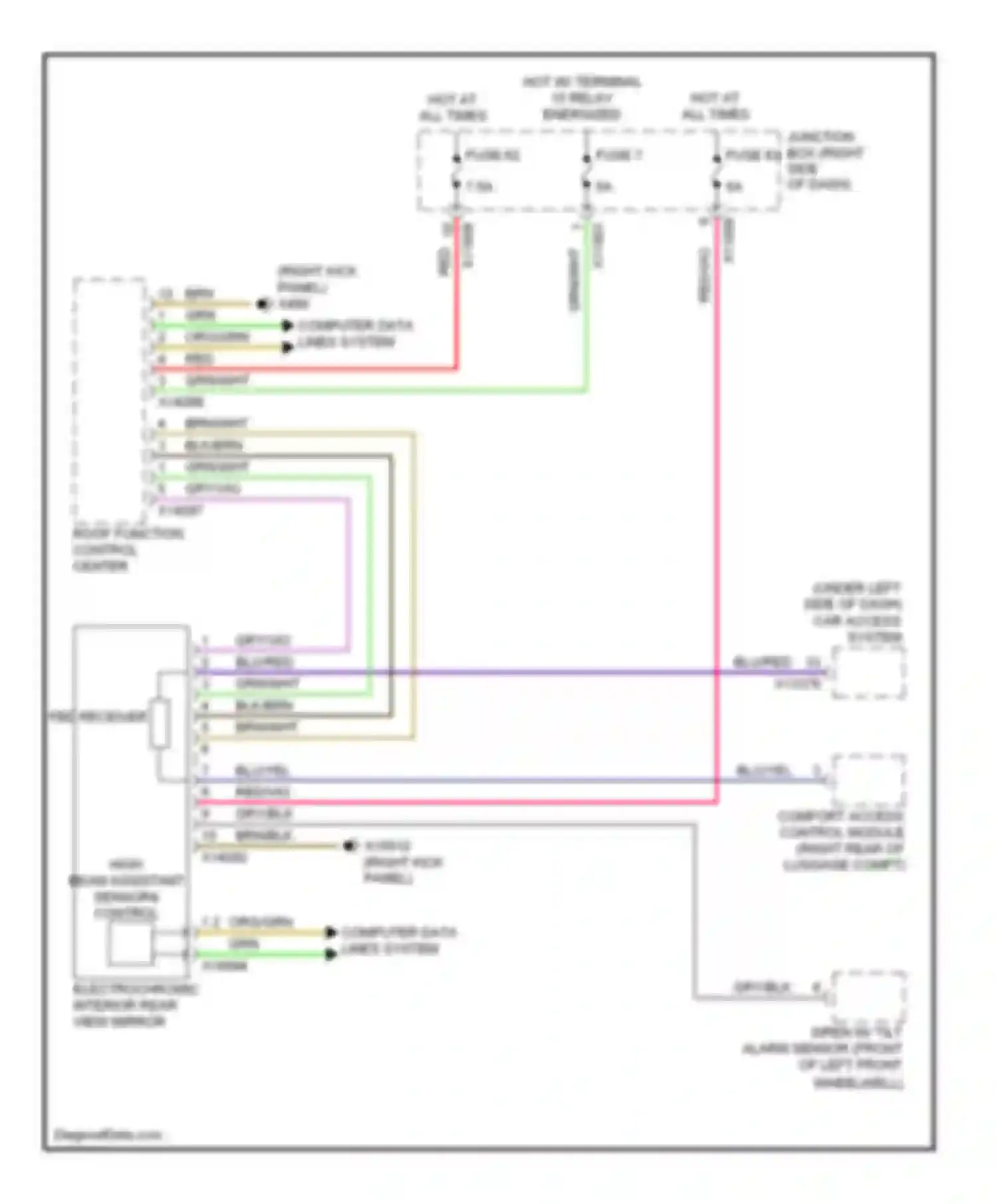 Wiring diagram roof function control center for BMW Z4 E89 (2009-2013) (4 of 9)