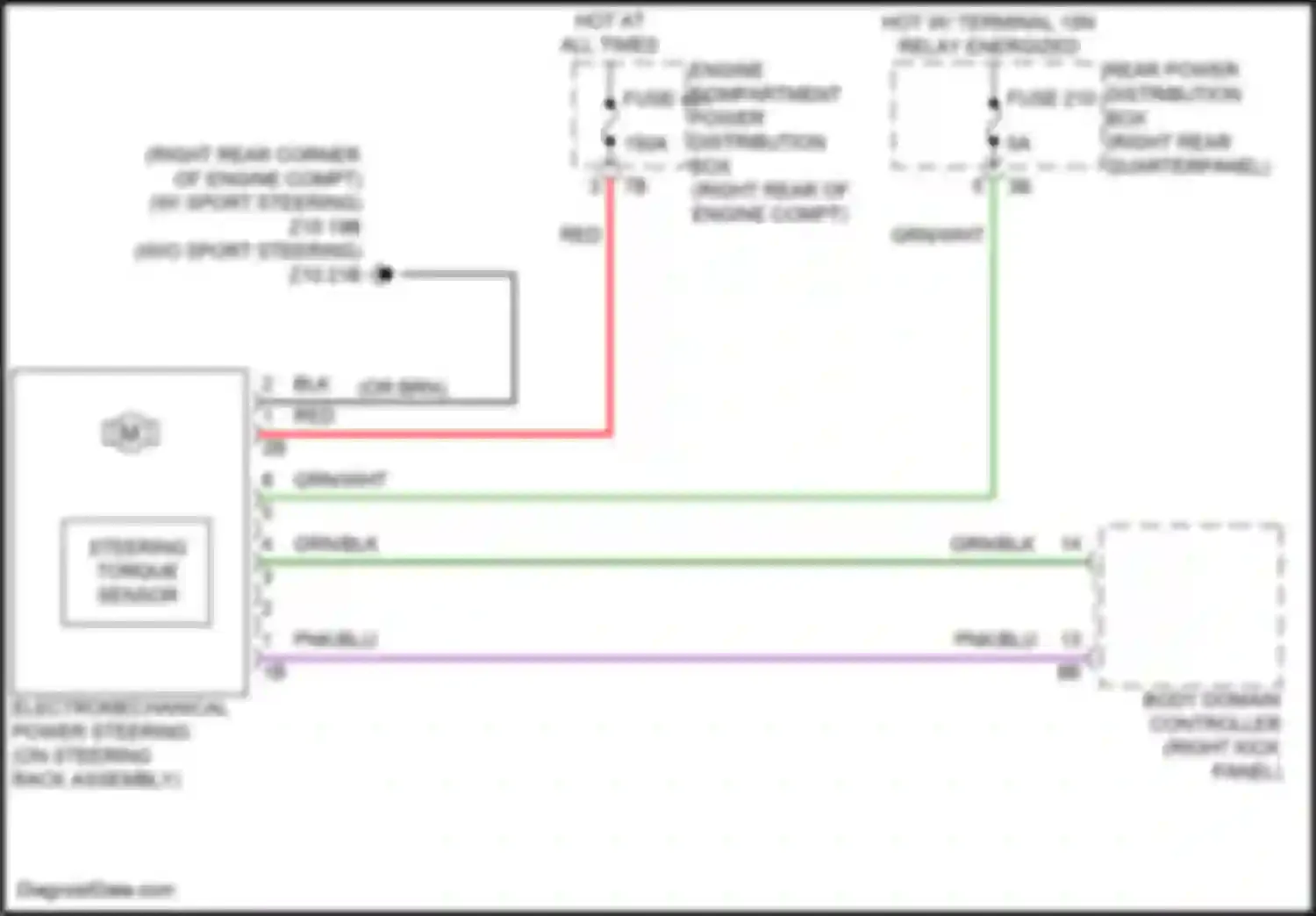 Z4 BMW G29 facelift (2022-2024): Electronic power steering circuit