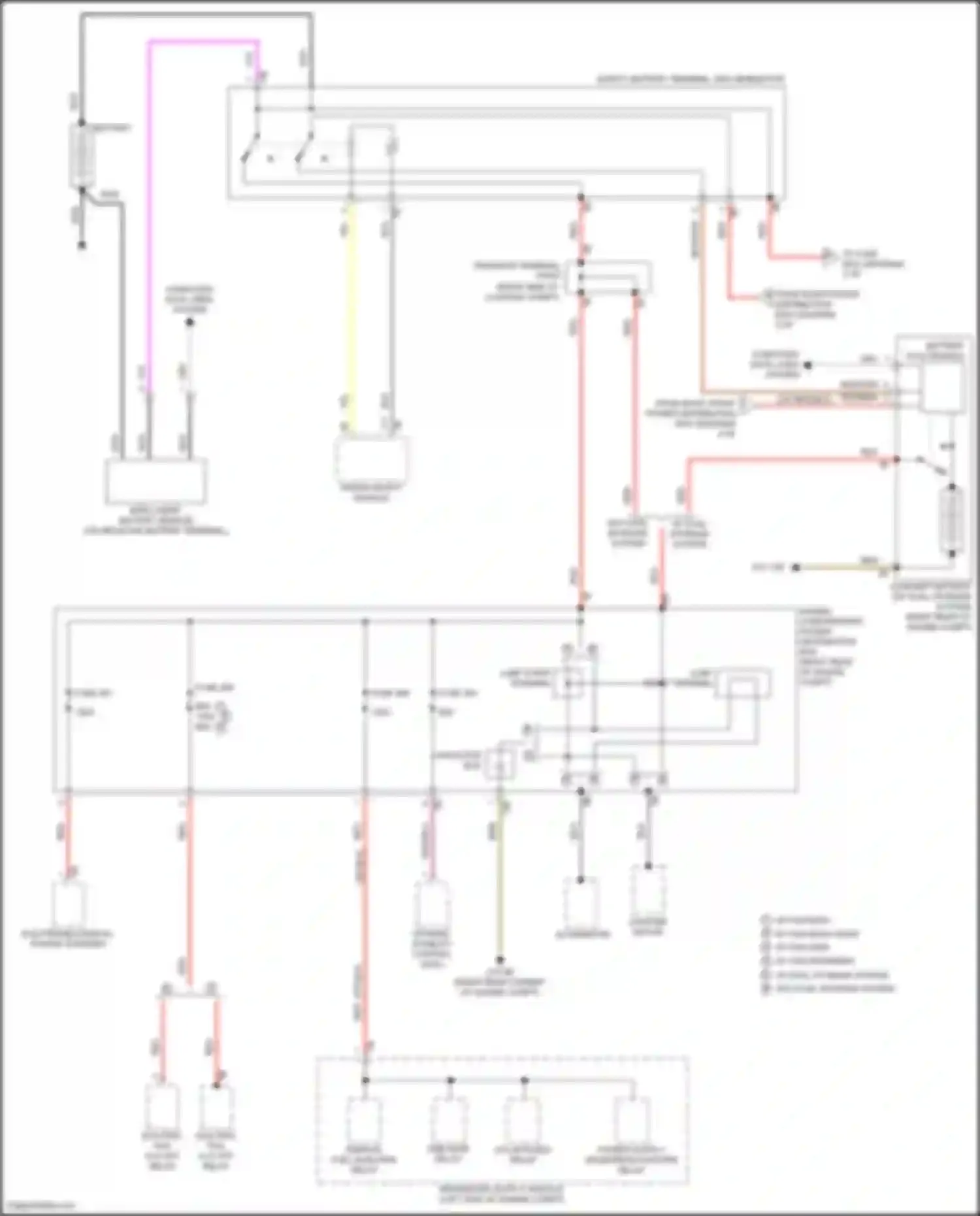 Z4 BMW G29 facelift (2022-2024): Power distribution circuit (1 of 7)