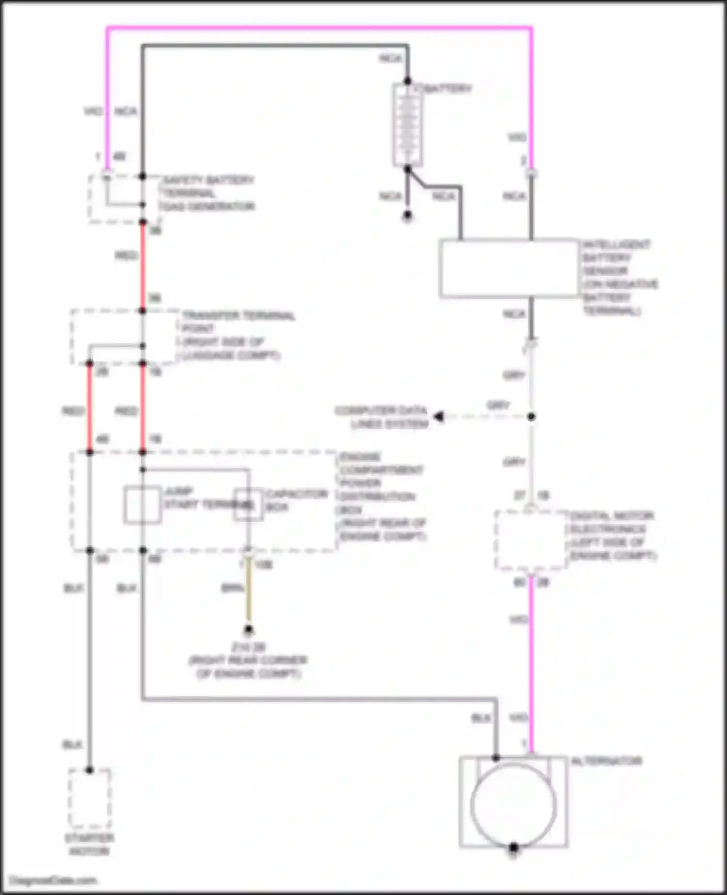 Z4 BMW G29 facelift (2022-2024): Charging circuit, w/o dual storage system