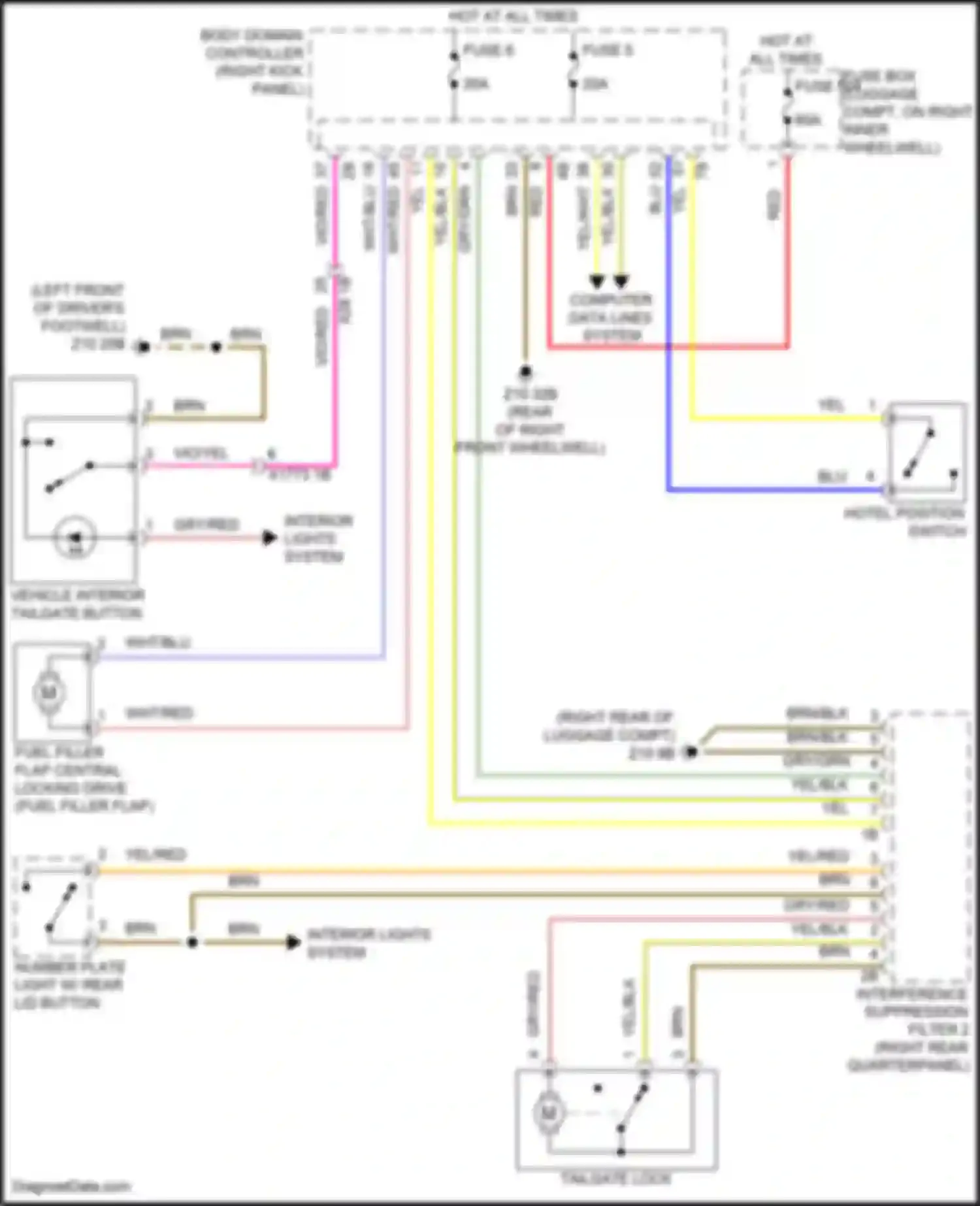 Z4 BMW G29 facelift (2022-2024): Trunk & fuel door release circuit