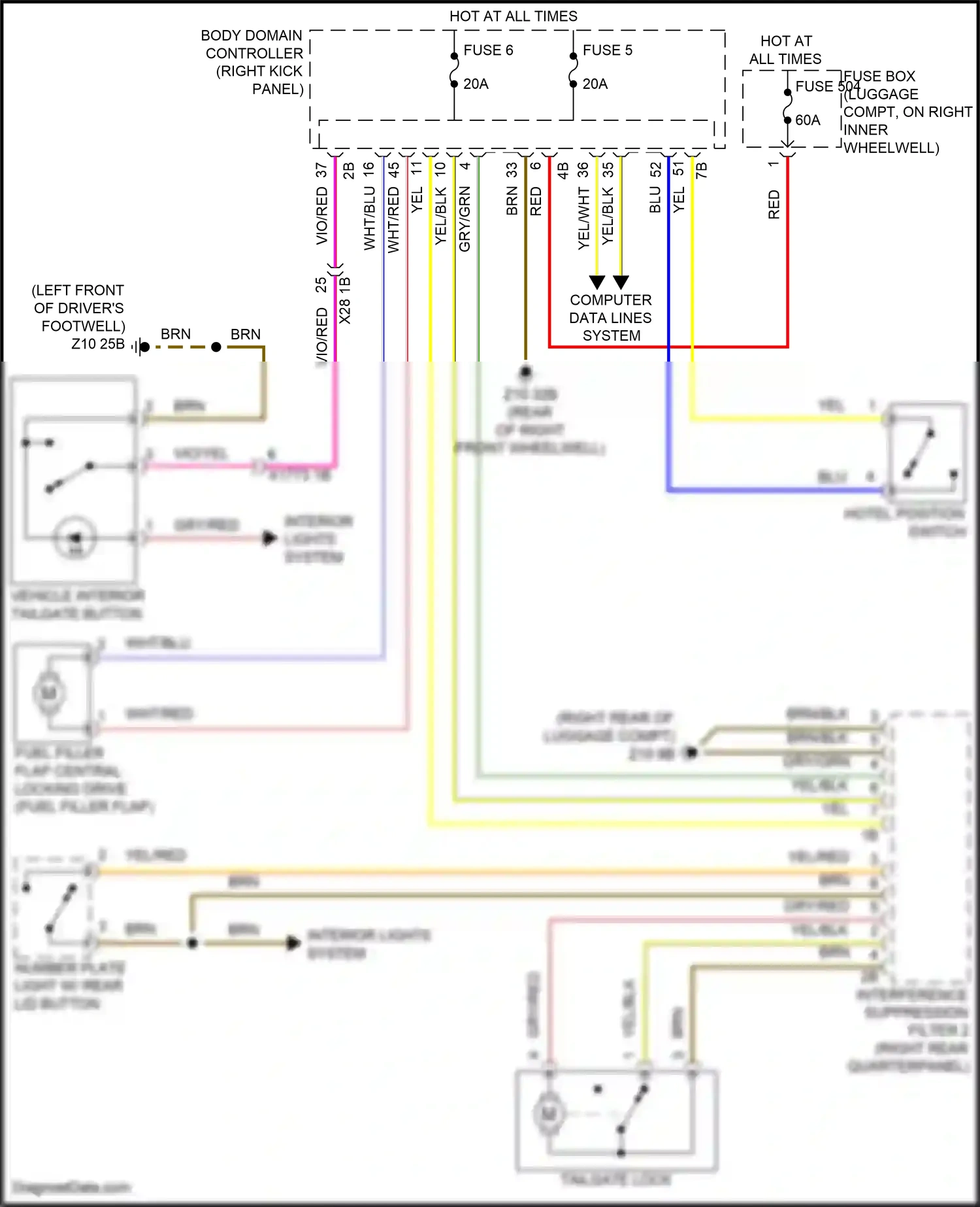 Wiring diagram body domain controller for BMW Z4 G29 facelift (2022-2024) (30 of 42)