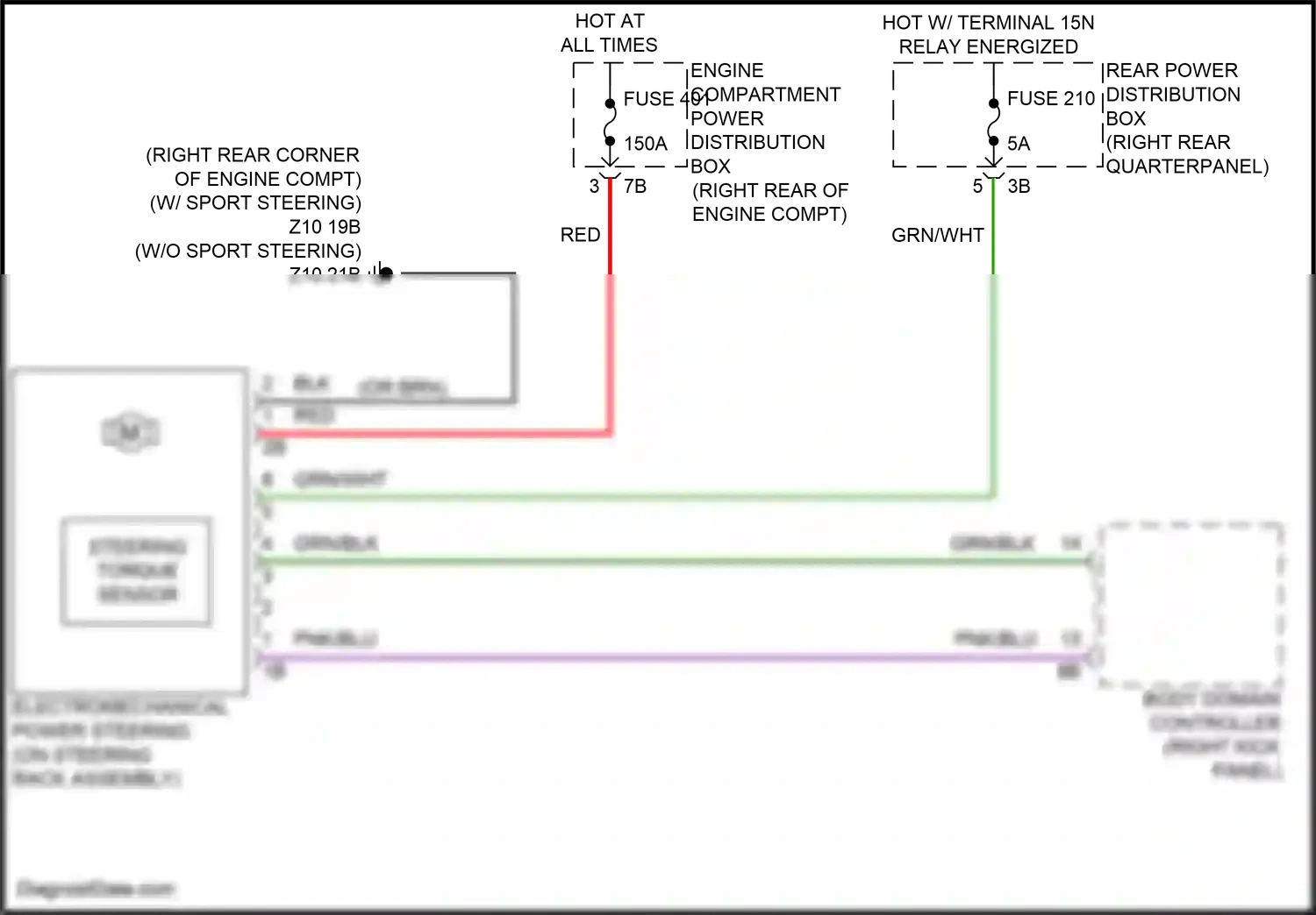 Wiring diagram body domain controller for BMW Z4 G29 facelift (2022-2024) (11 of 42)