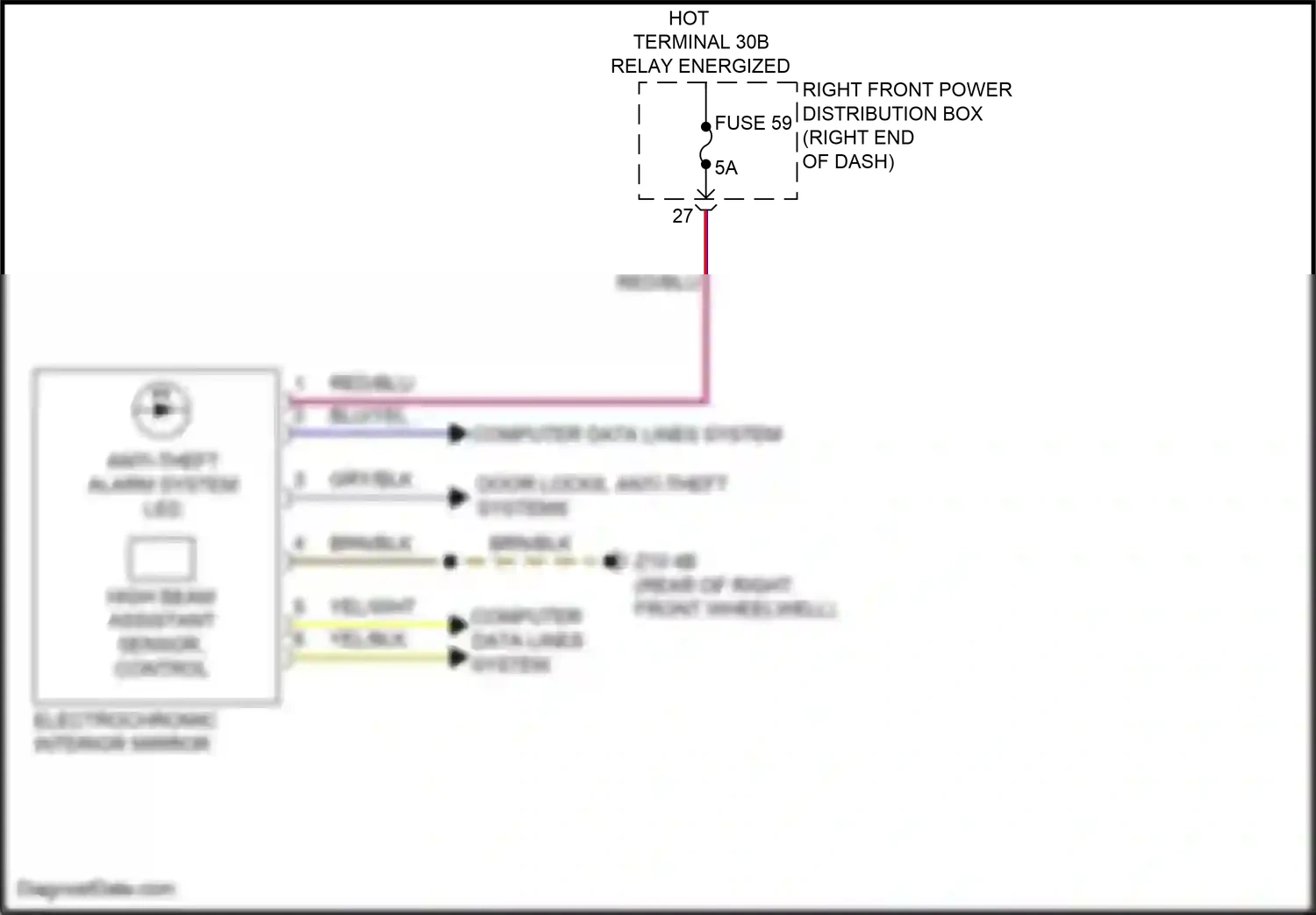 Wiring diagram computer data lines system for BMW Z4 G29 facelift (2022-2024) (38 of 79)