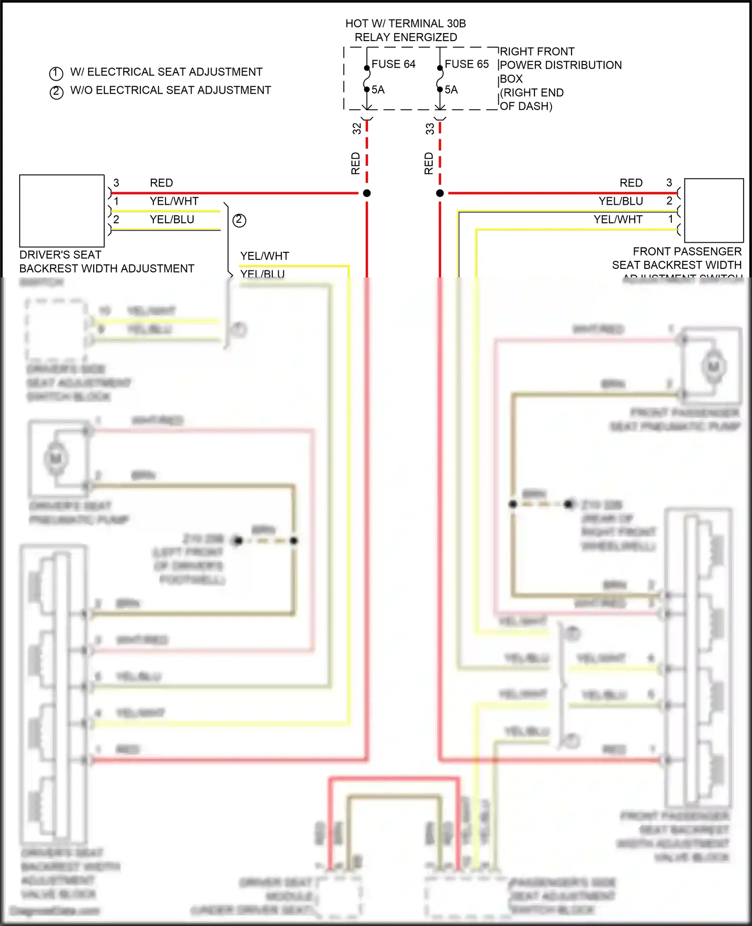 Wiring diagram driver's seat backrest width adjustment switch for BMW Z4 G29 facelift (2022-2024) (2 of 2)