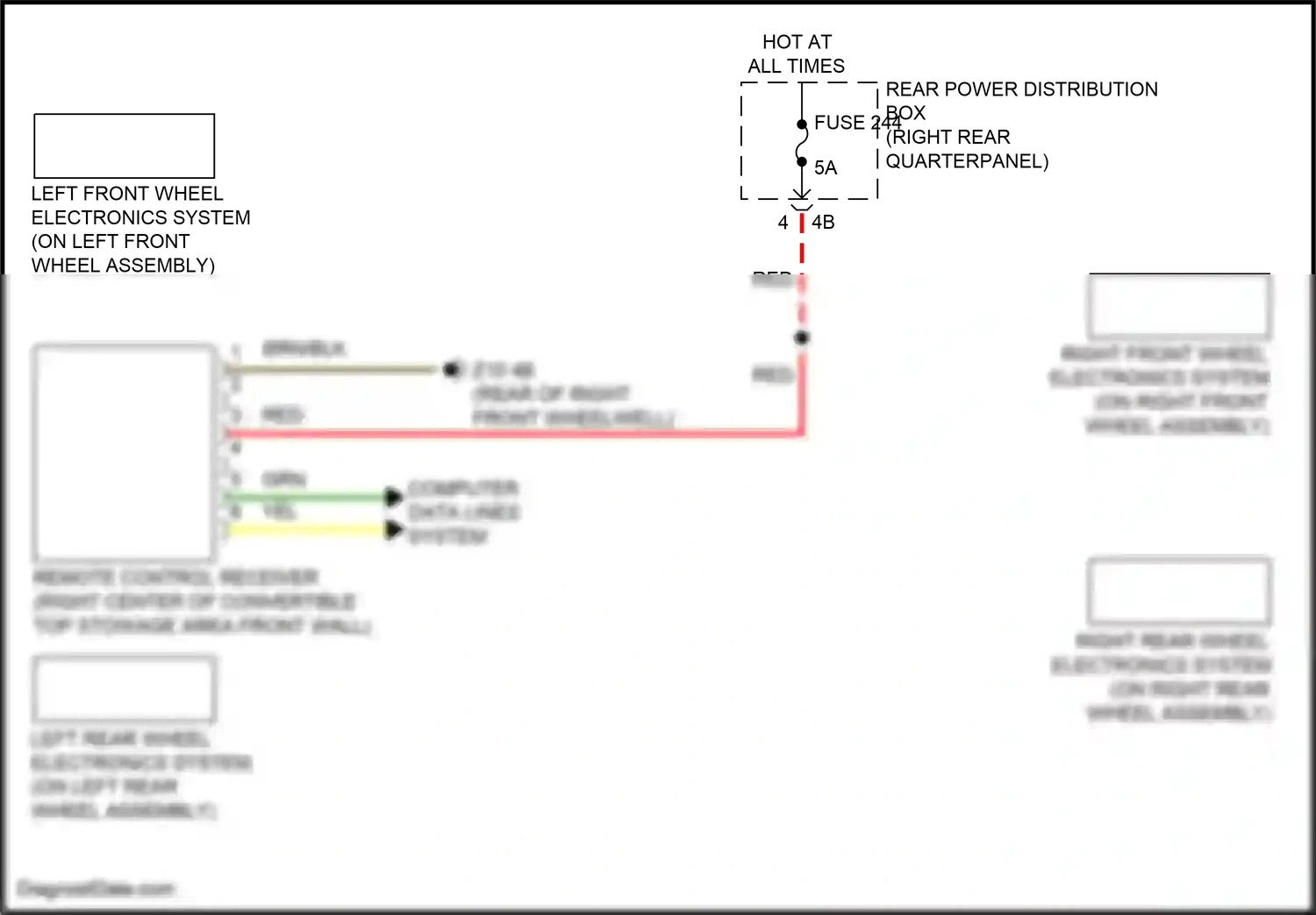 Wiring diagram left front wheel electronics system for BMW Z4 G29 facelift (2022-2024) (1 of 1)