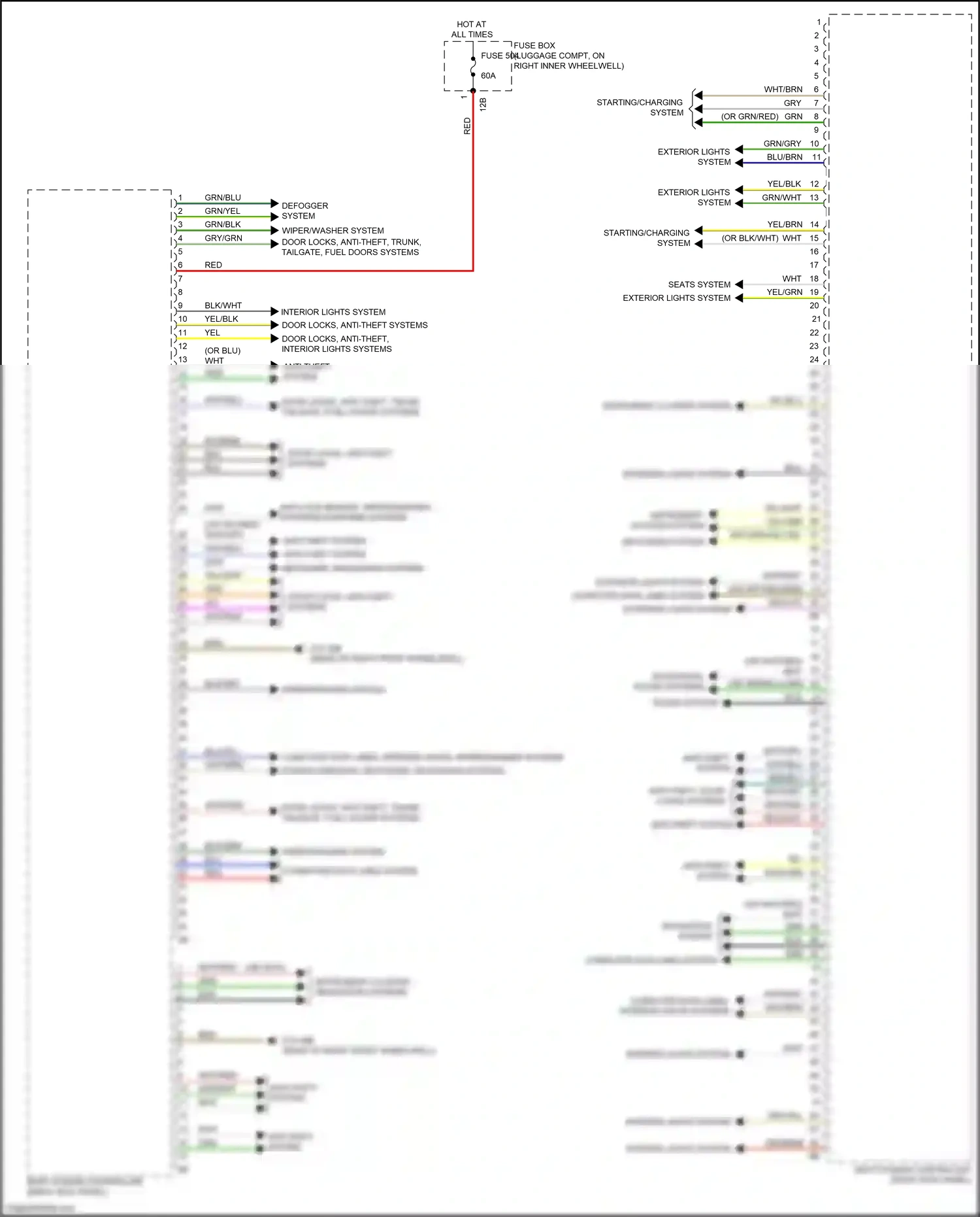 Car Wiring Diagrams for Z4 BMW G29 (2018-2022): Body control modules circuit (2 of 3)