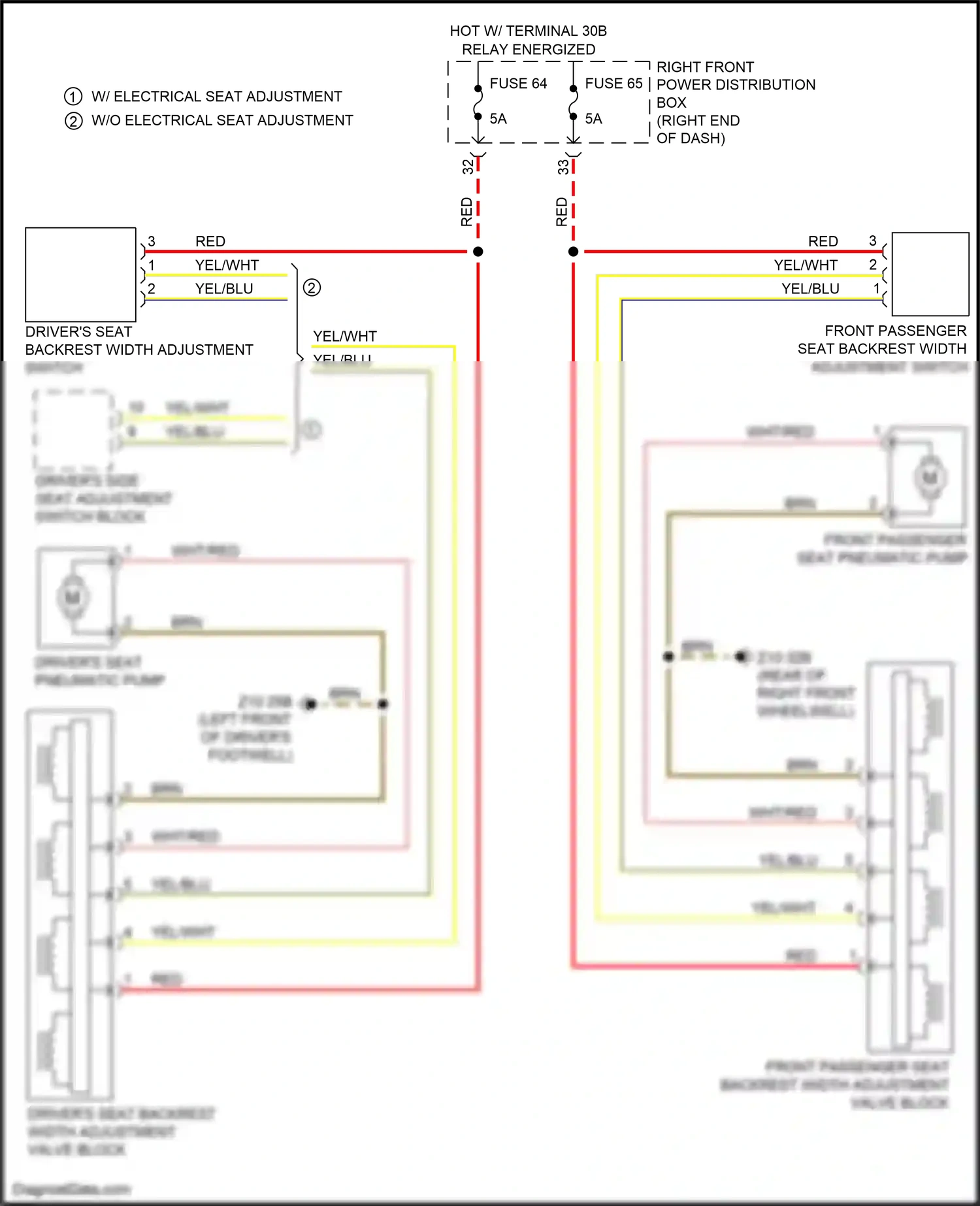 Wiring diagram driver's seat backrest width adjustment switch for BMW Z4 G29 (2018-2022) (2 of 2)