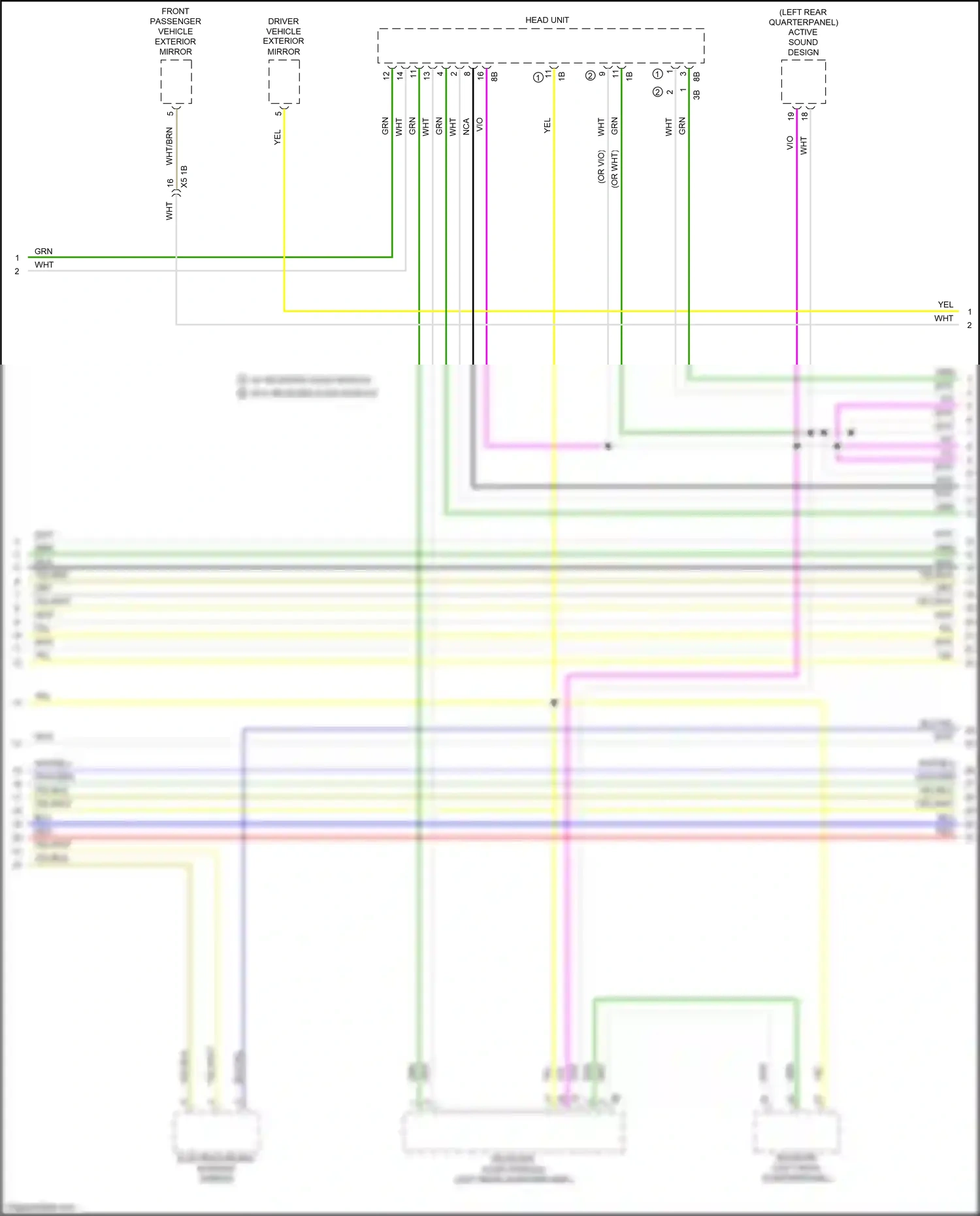 Wiring diagram nca for BMW Z4 G29 (2018-2022) (67 of 77)
