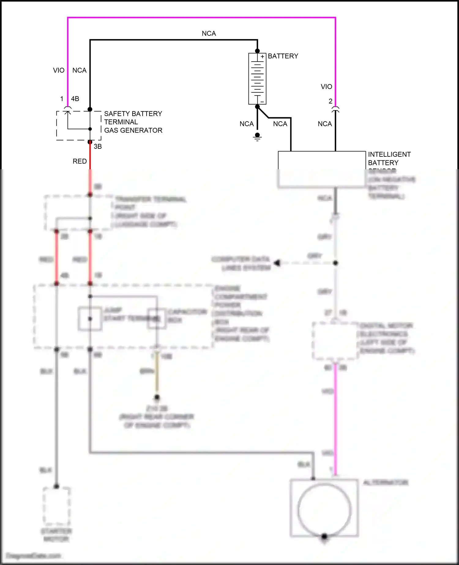 Wiring diagram nca for BMW Z4 G29 (2018-2022) (24 of 77)