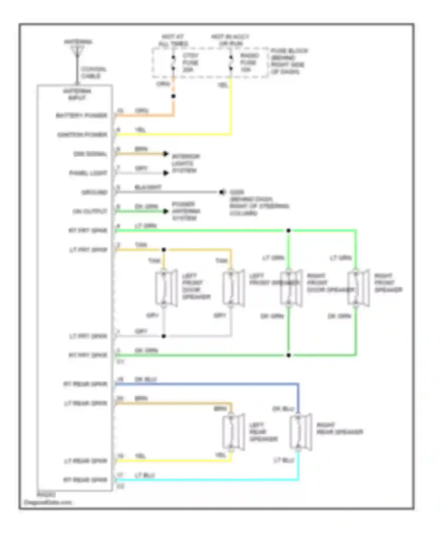 Century Buick V (1982-1996): Radio circuits