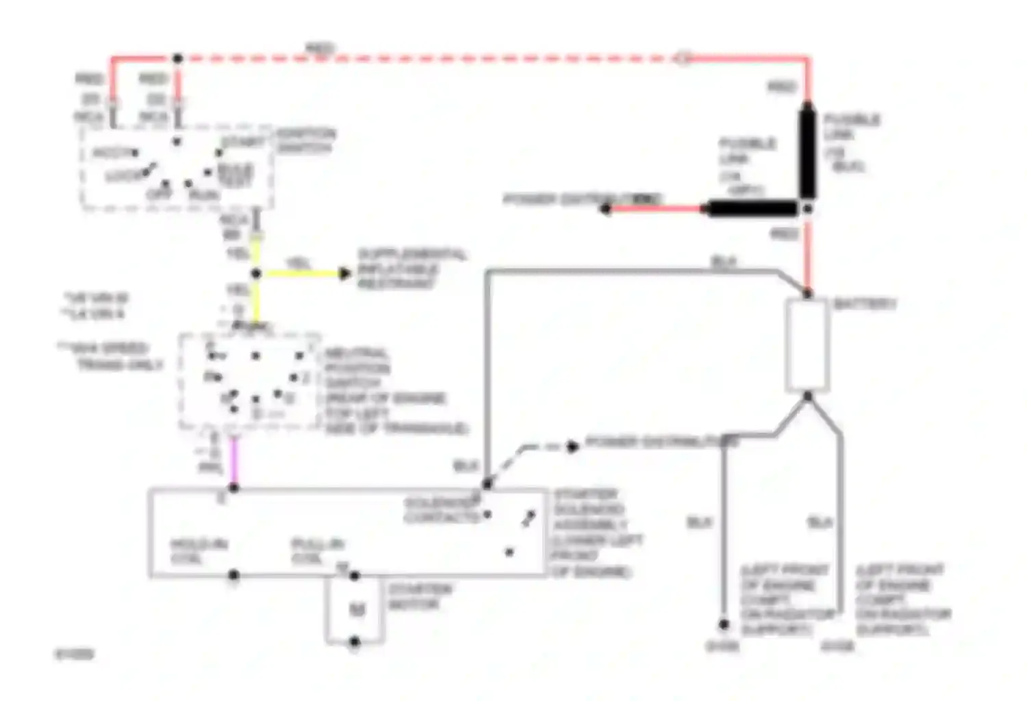 Century Buick V (1982-1996): Starting circuit