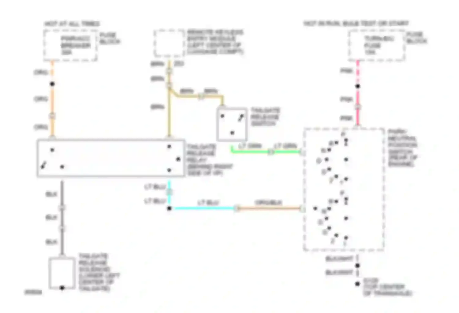Century Buick V (1982-1996): Tailgate release circuit, wagon