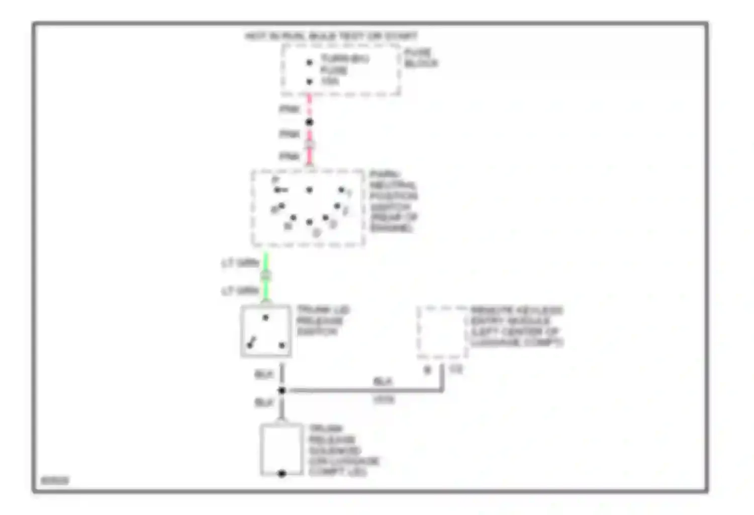 Wiring diagram trunk lid release switch for Buick Century V (1982-1996) (1 of 1)