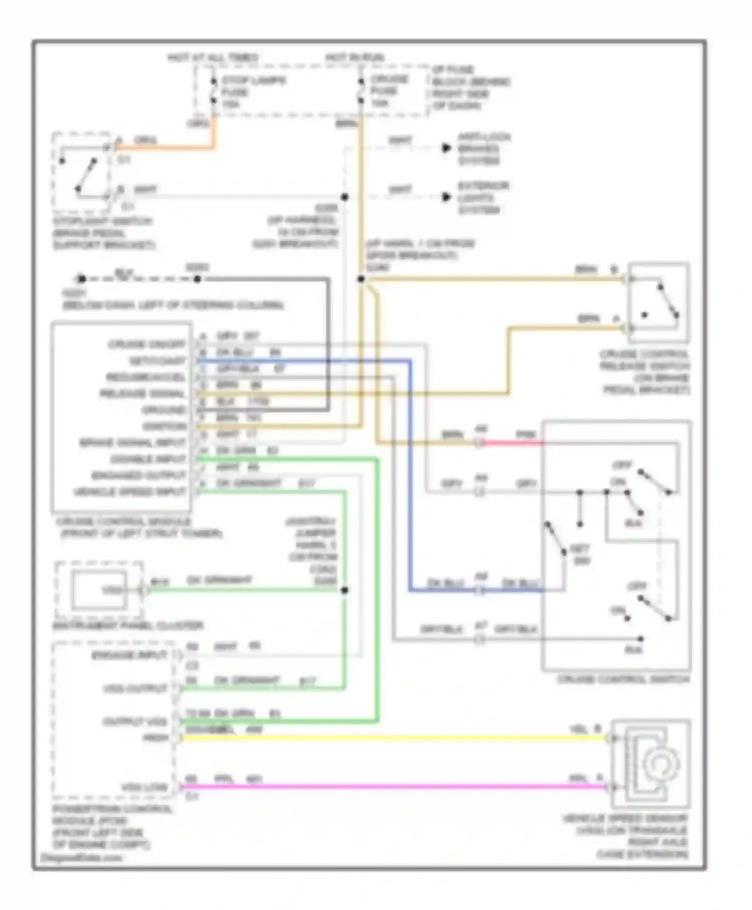 Century Buick VI (1997-2005): Cruise control circuit