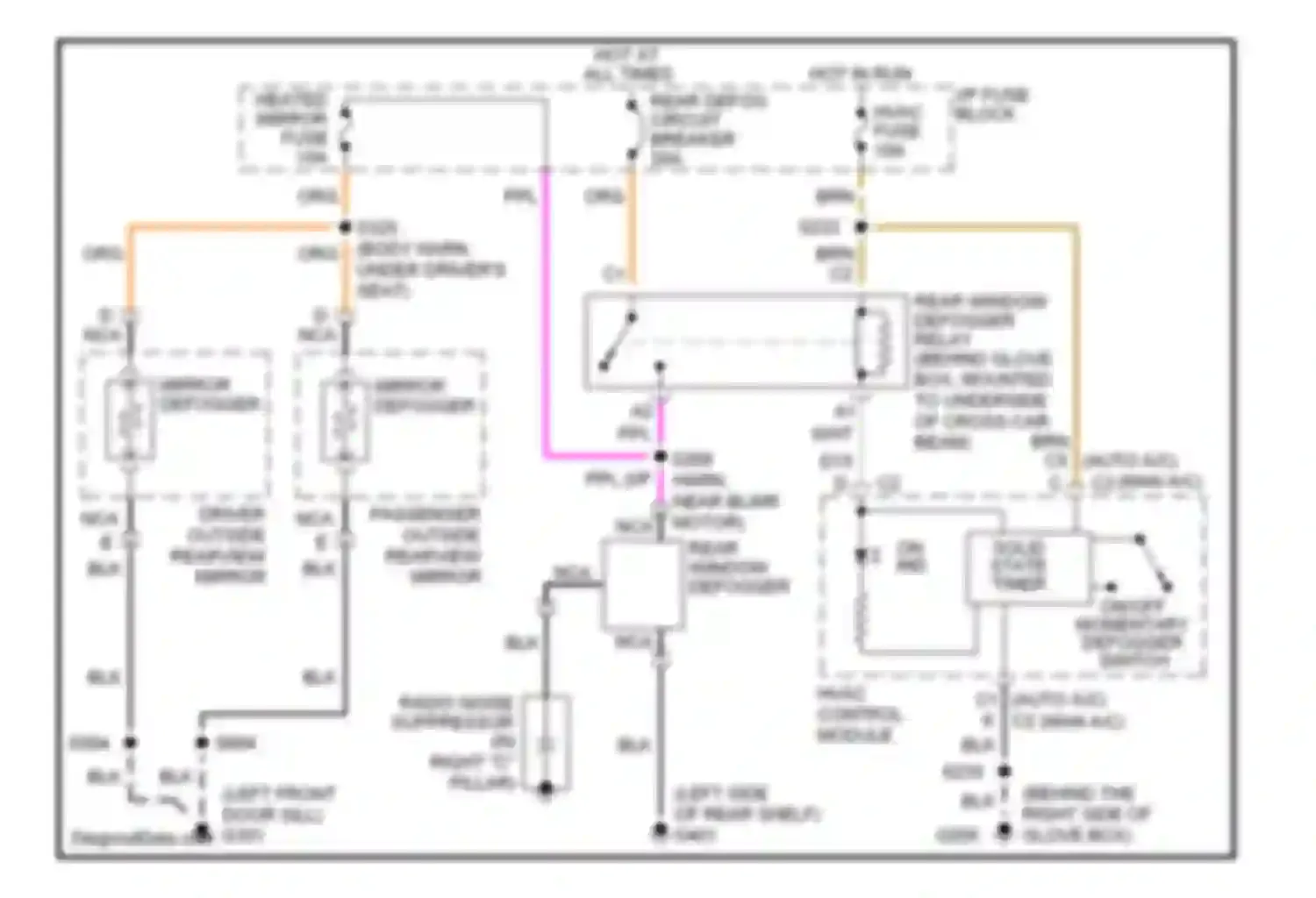 Century Buick VI (1997-2005): Defoggers circuit