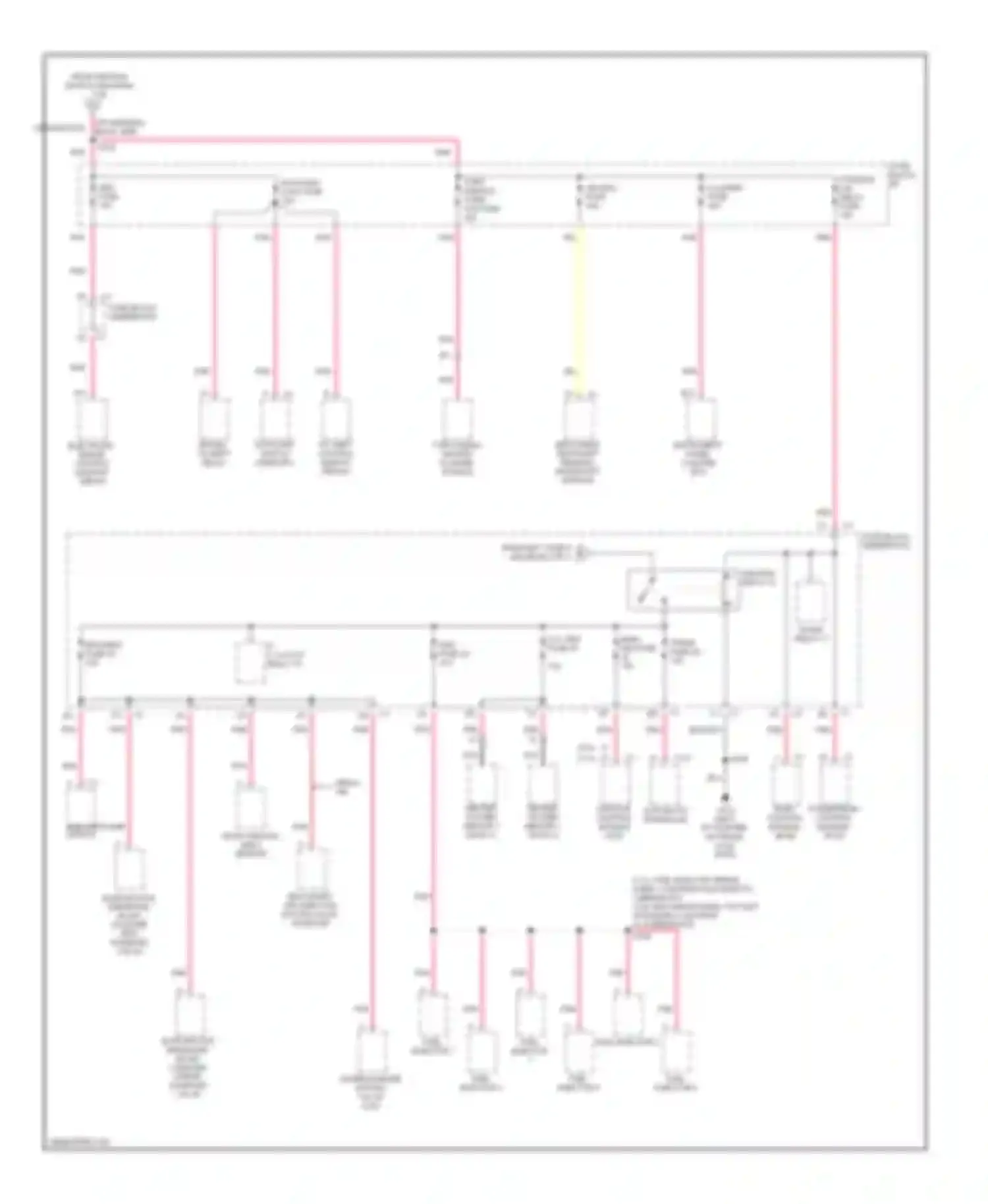 Century Buick VI (1997-2005): Power distribution circuit (3 of 3)