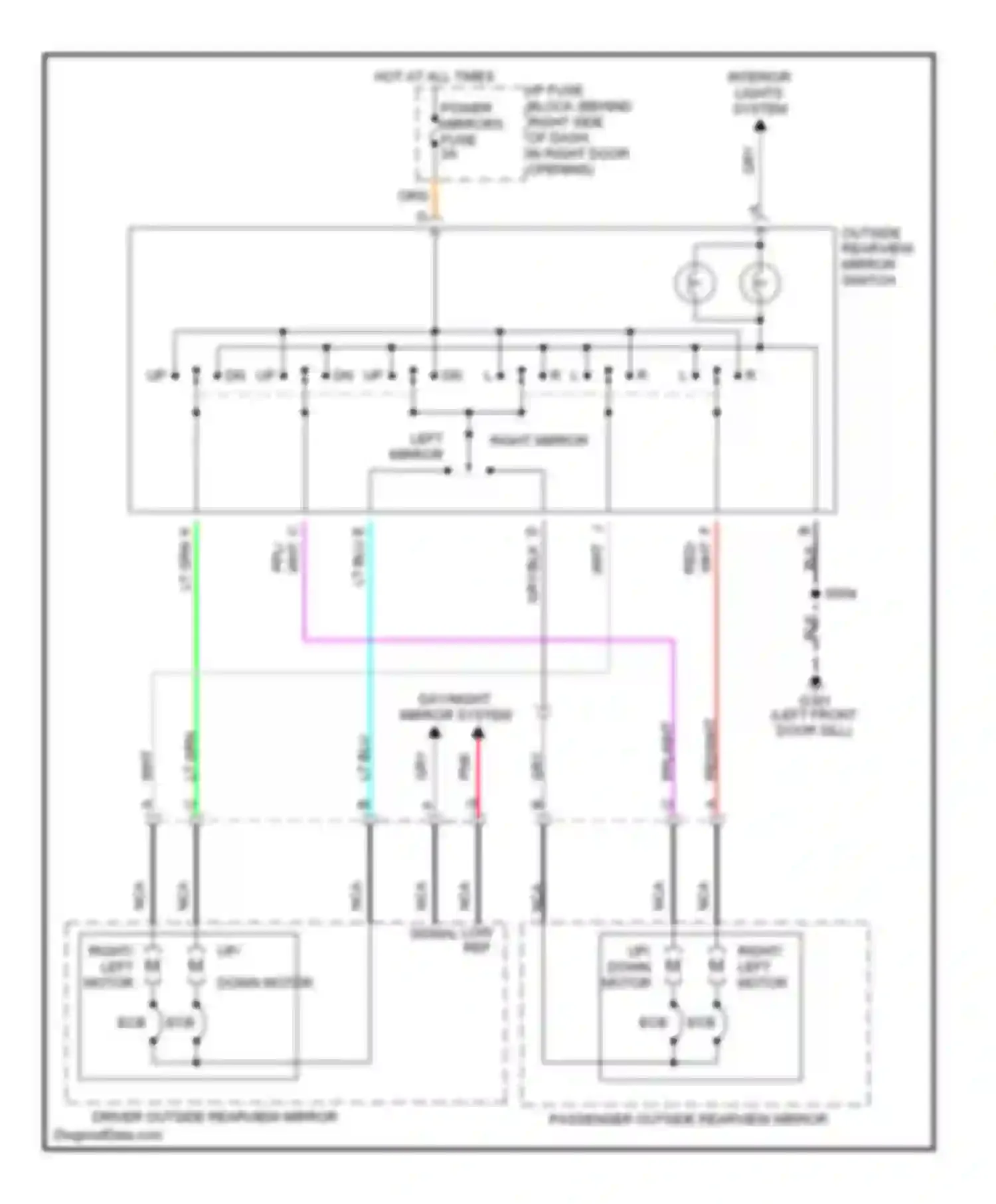 Century Buick VI (1997-2005): Power mirrors circuit