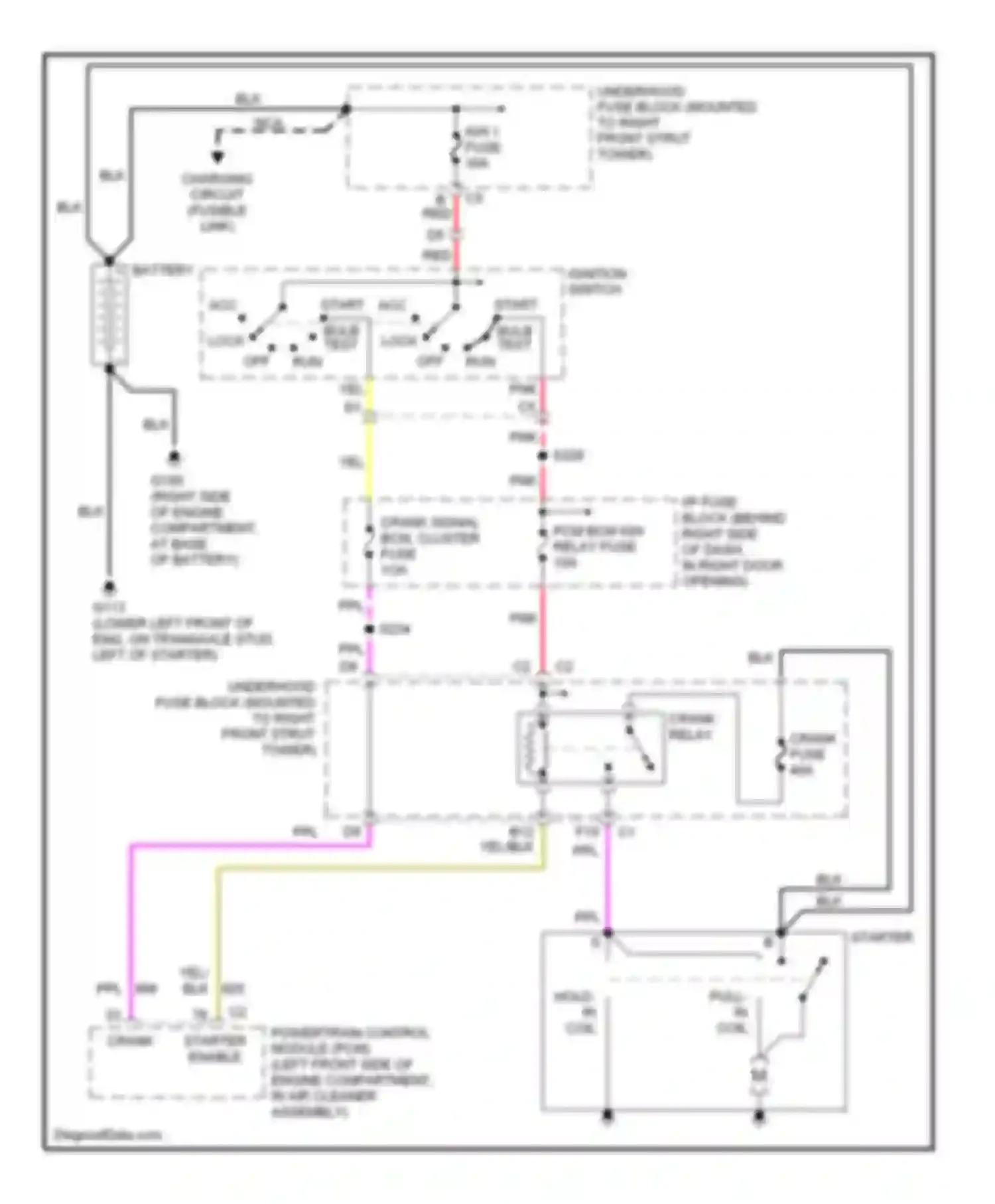 Wiring diagram ignition switch for Buick Century VI (1997-2005) (3 of 3)