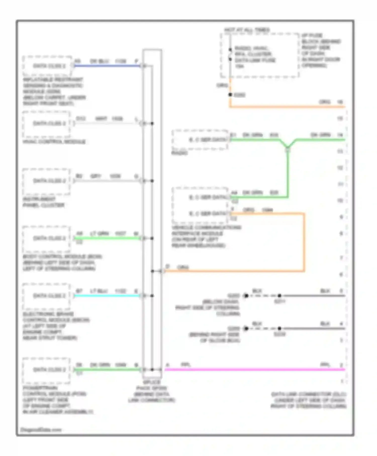 Wiring diagram radio, hvac, rfa, cluster, data link fuse for Buick Century VI (1997-2005) (1 of 2)