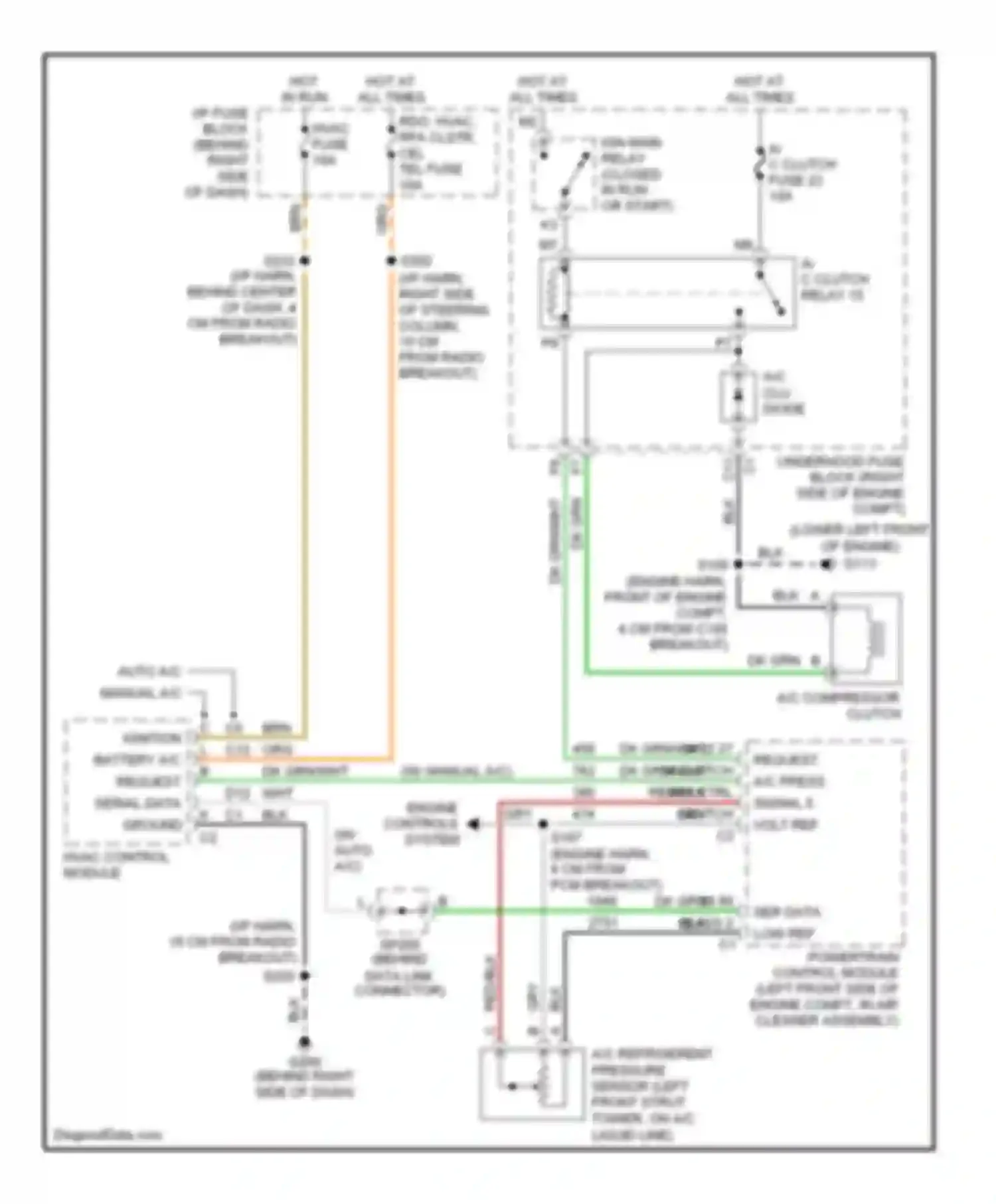 Wiring diagram rdo, hvac, rfa clstr, cel tel fuse for Buick Century VI (1997-2005) (1 of 2)