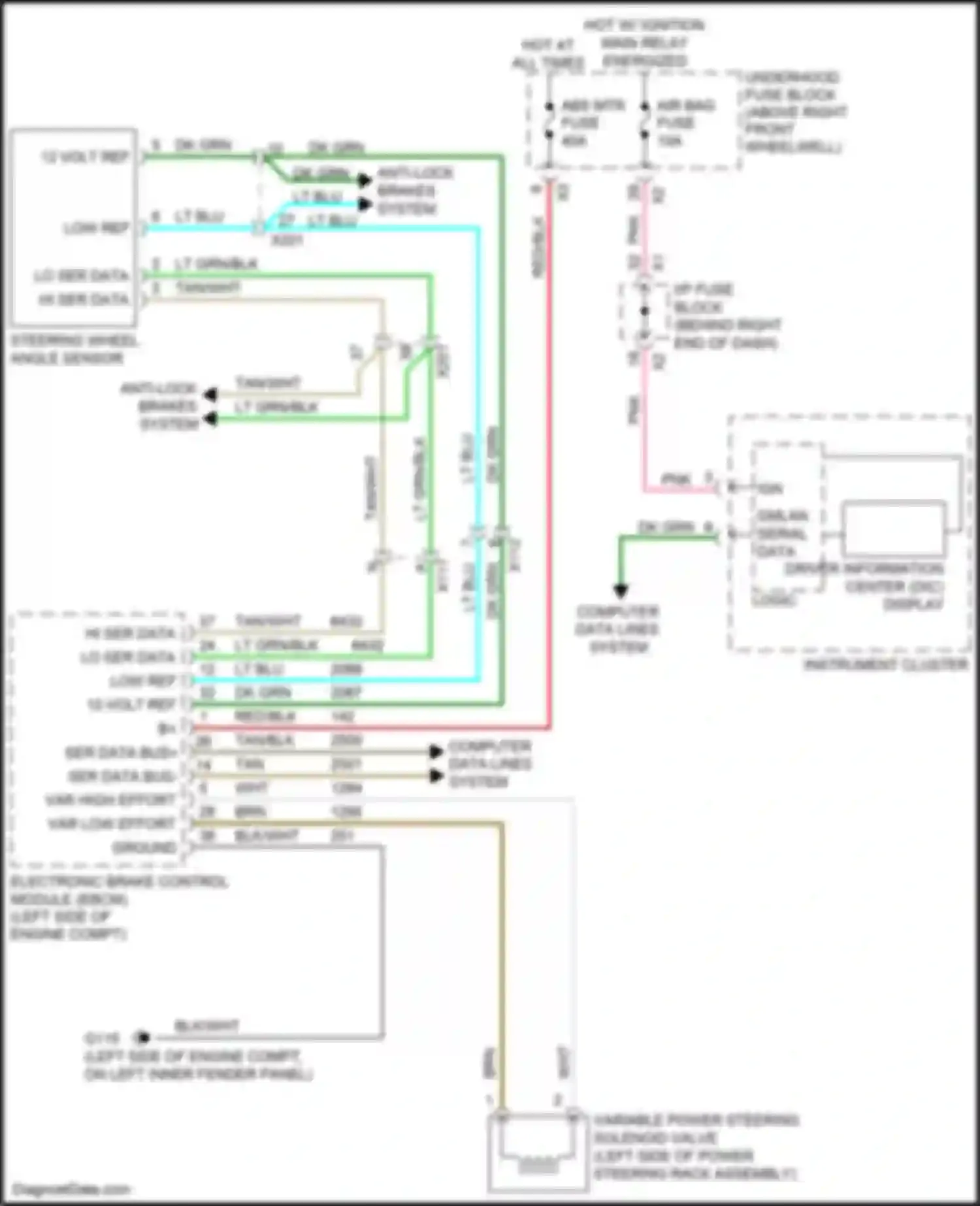 Enclave Buick I facelift (2013-2017): Electronic power steering circuit