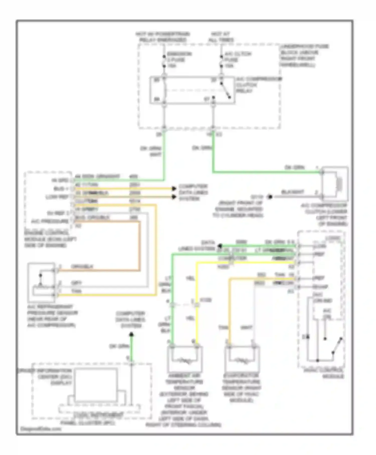 Enclave Buick I (2007-2013): Compressor circuit, manual a/c