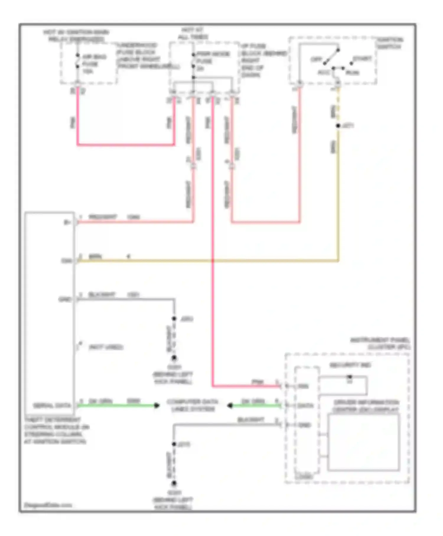 Enclave Buick I (2007-2013): Pass-key circuit