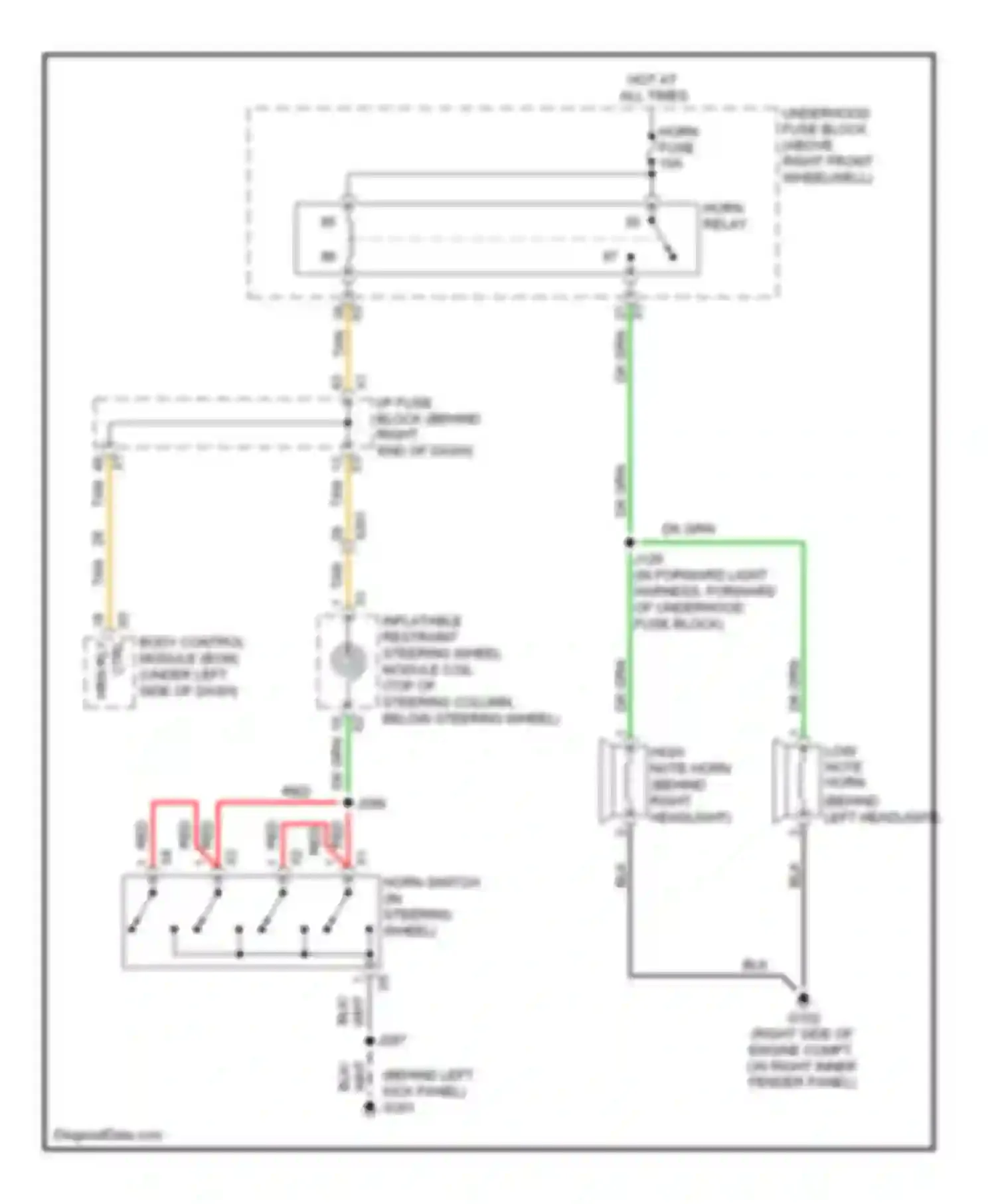 Enclave Buick I (2007-2013): Horn circuit